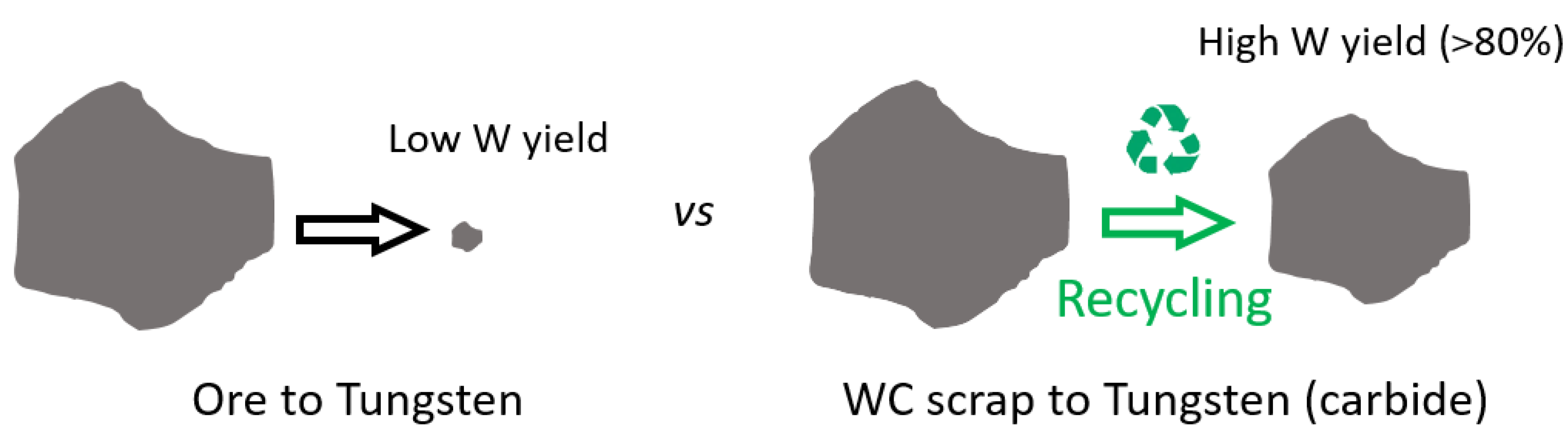 Sustainability 15 12249 g010 Sustainability 15 12249 g010