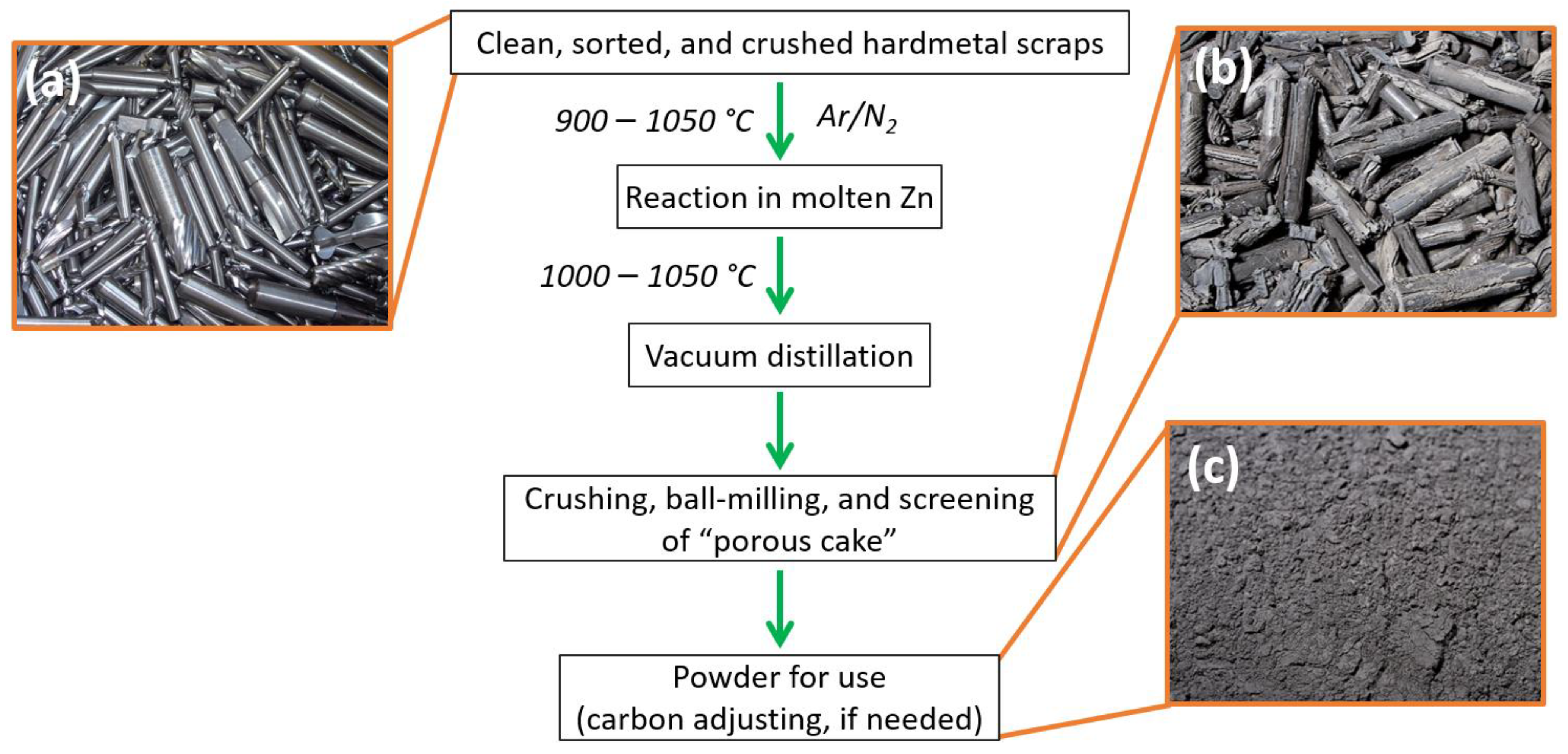 Sustainability 15 12249 g013 Sustainability 15 12249 g013