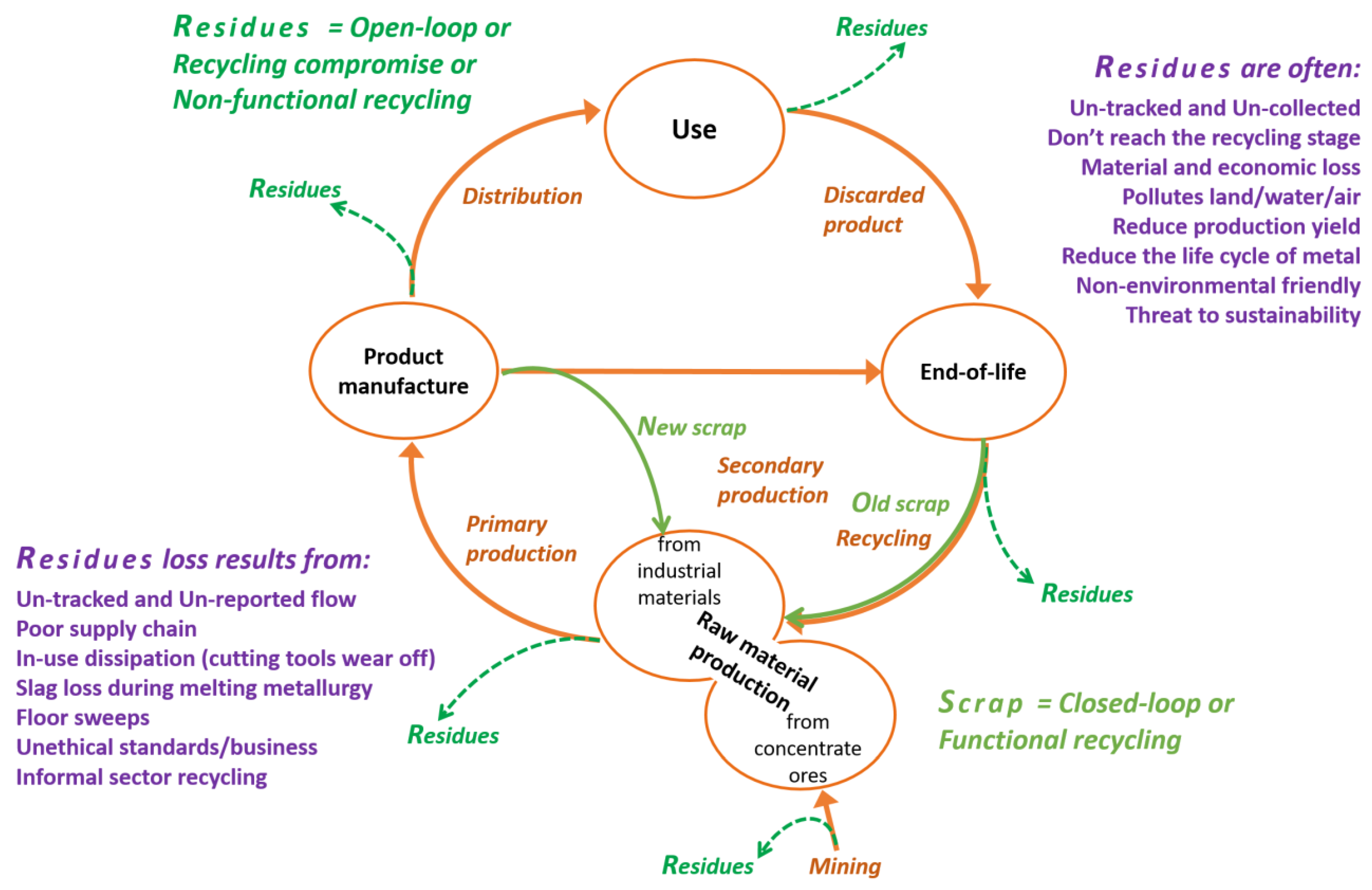 Sustainability 15 12249 g020 Sustainability 15 12249 g020