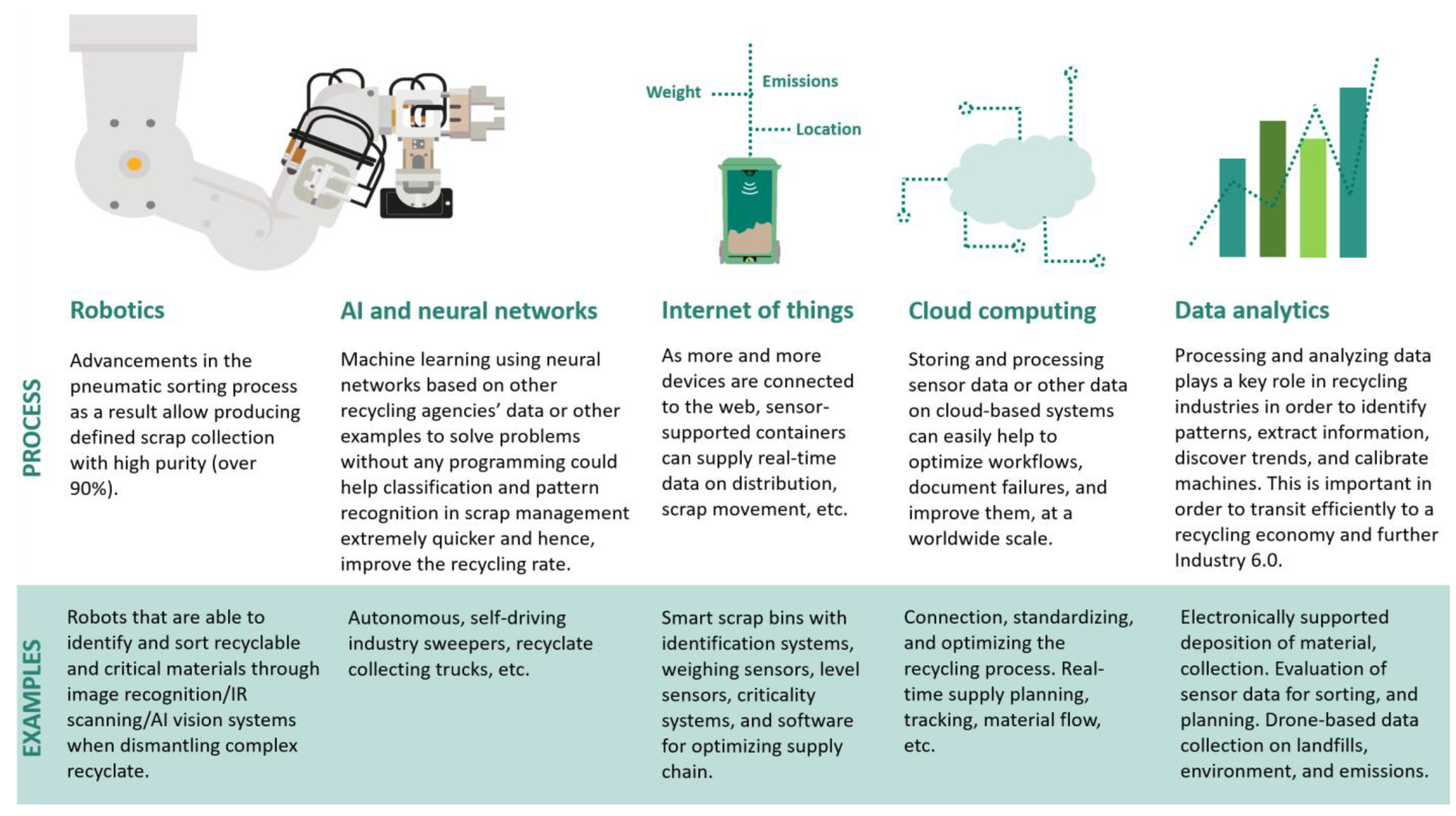 Sustainability 15 12249 g023 Sustainability 15 12249 g023