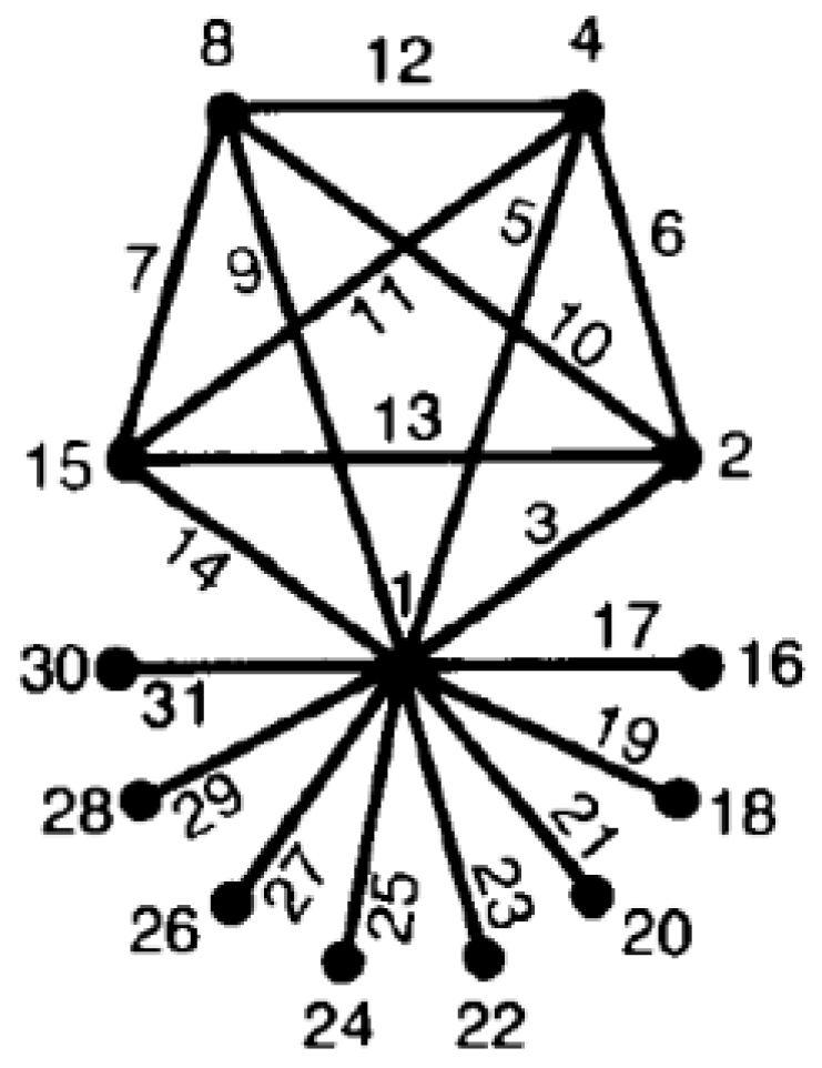 Sustainability 15 12251 g003 Sustainability 15 12251 g003