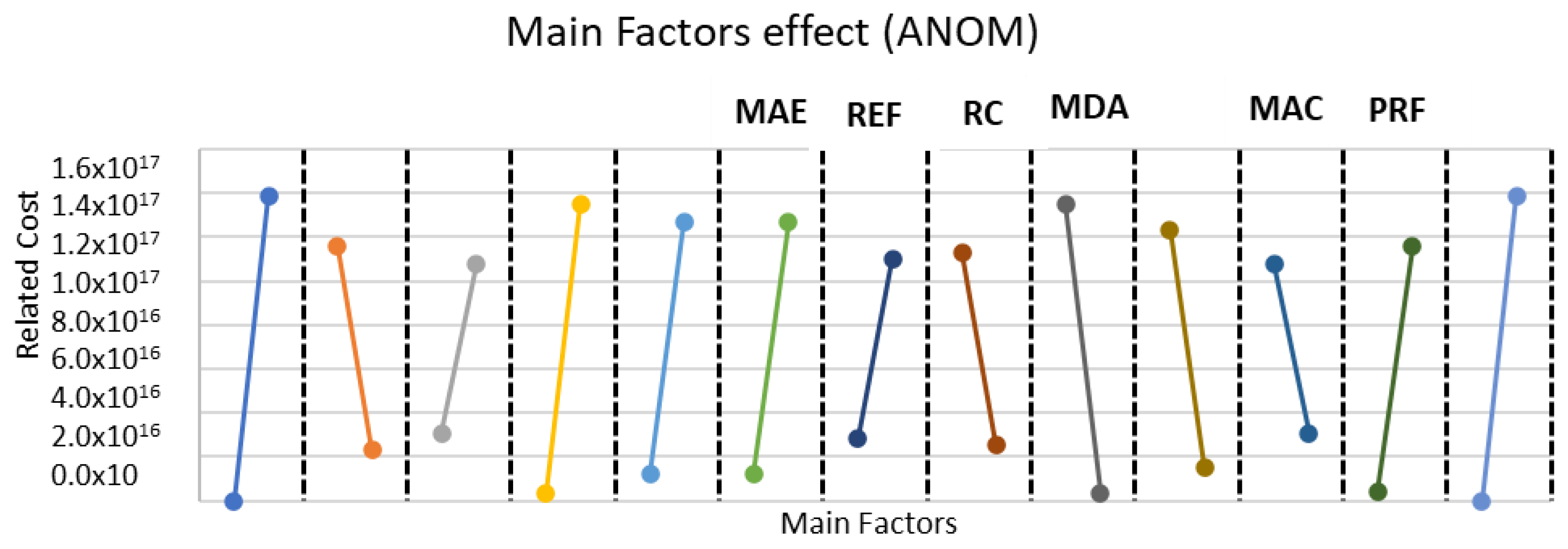 Sustainability 15 12251 g004 Sustainability 15 12251 g004
