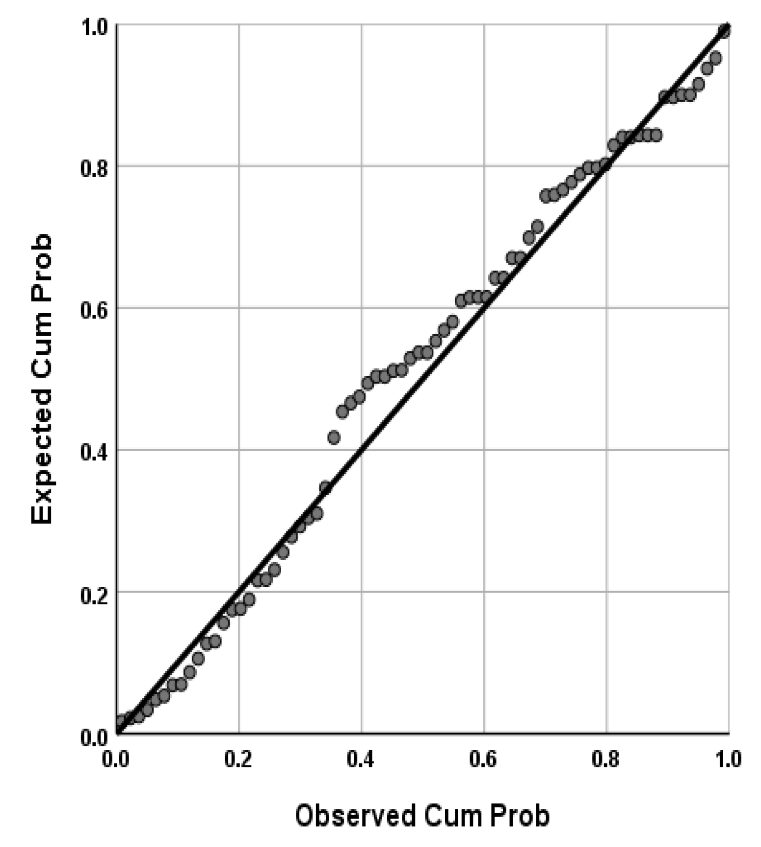 Sustainability 15 12255 g003