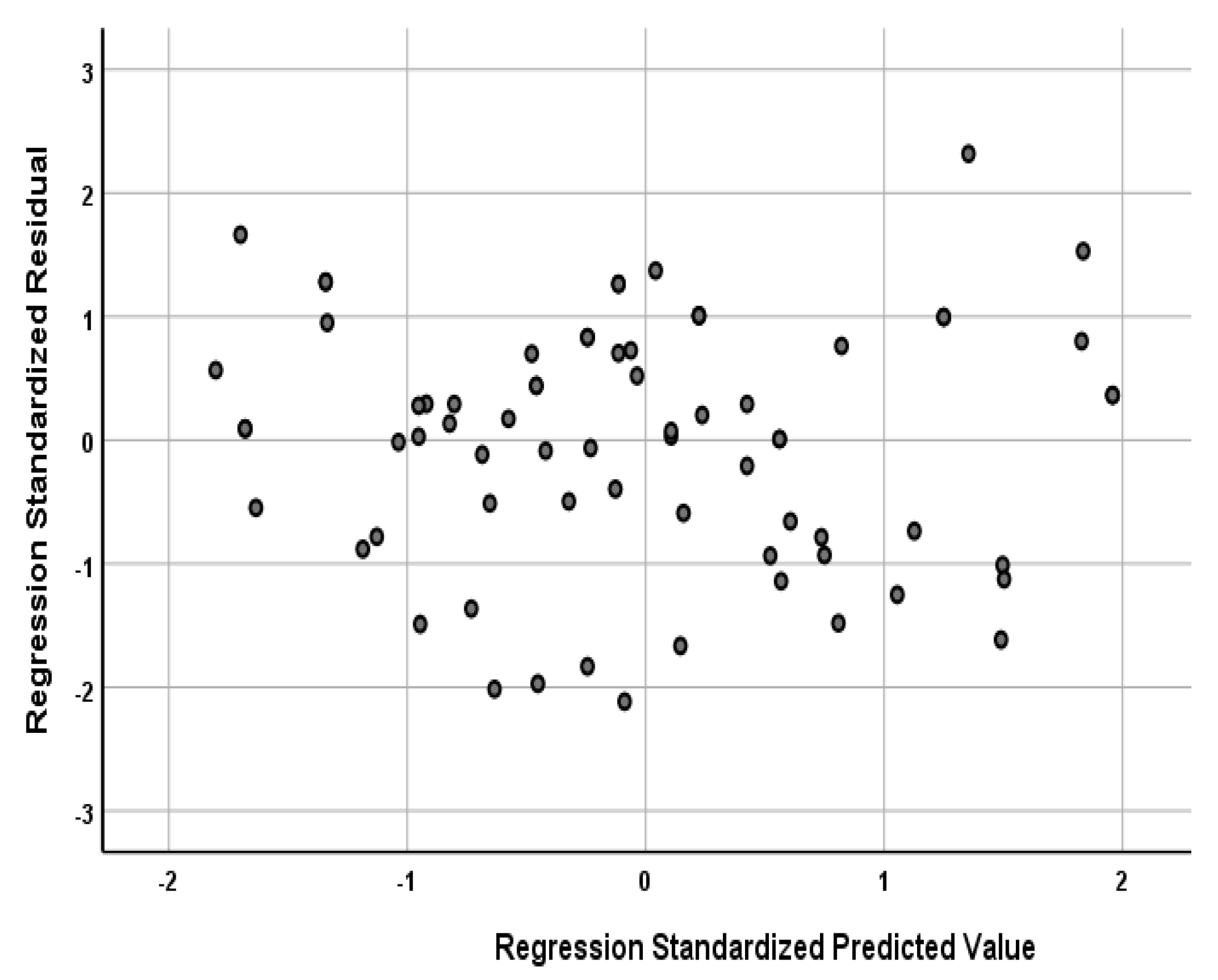 Sustainability 15 12255 g004