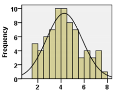 Sustainability 15 12255 i001