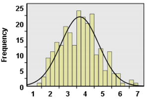 Sustainability 15 12255 i002