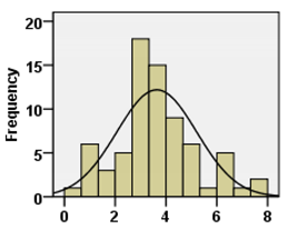 Sustainability 15 12255 i003