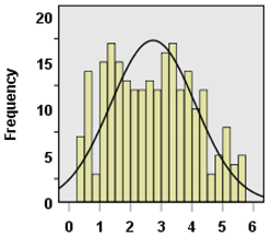 Sustainability 15 12255 i004