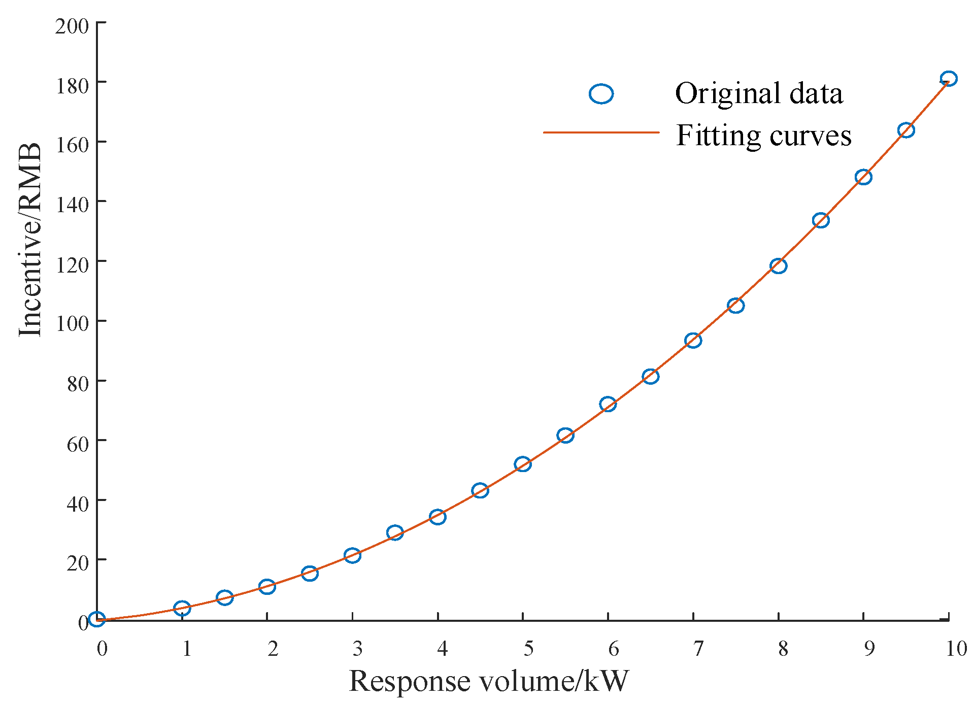 Sustainability 15 12265 g004 550