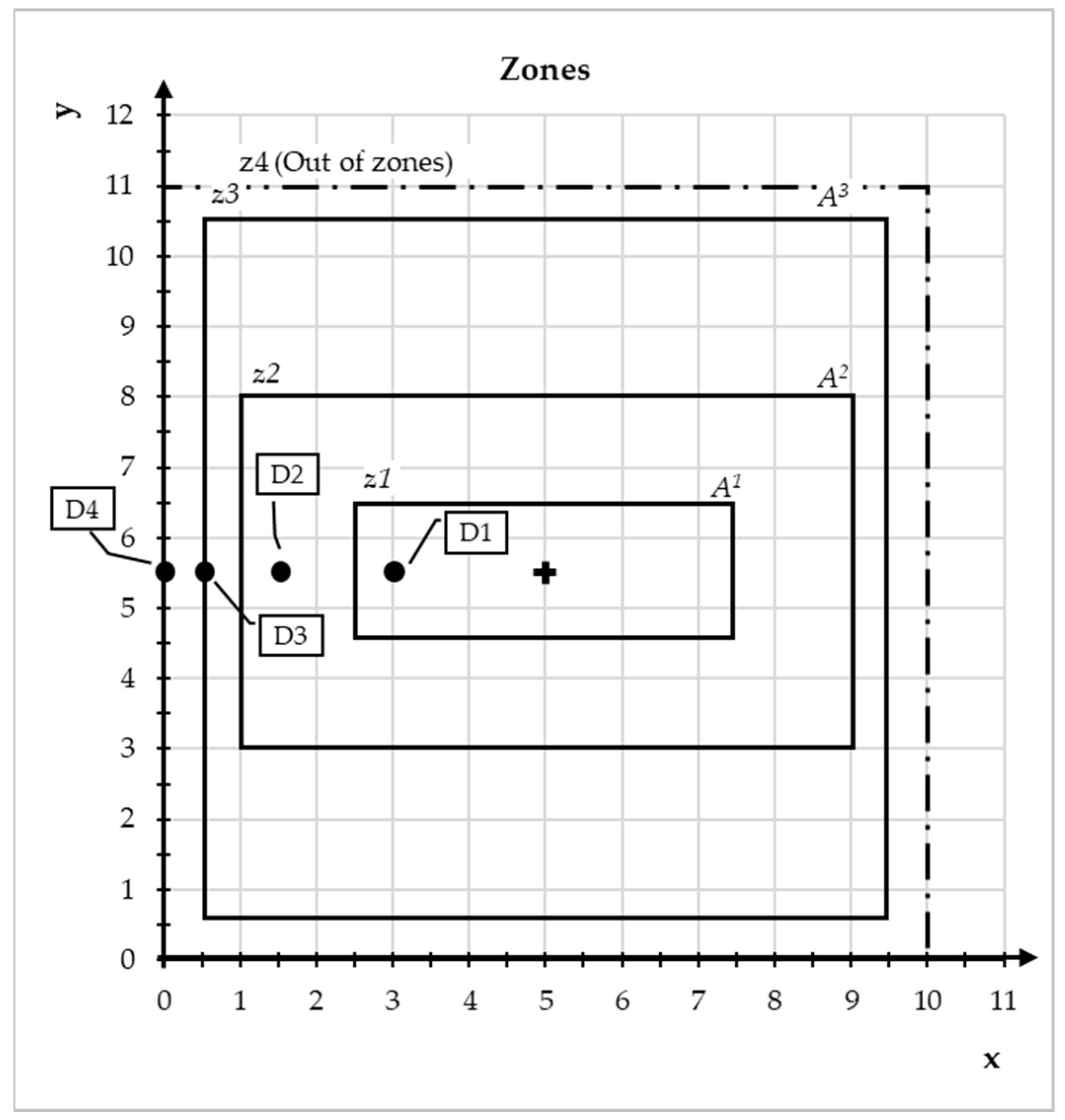 Sustainability 15 12266 g001