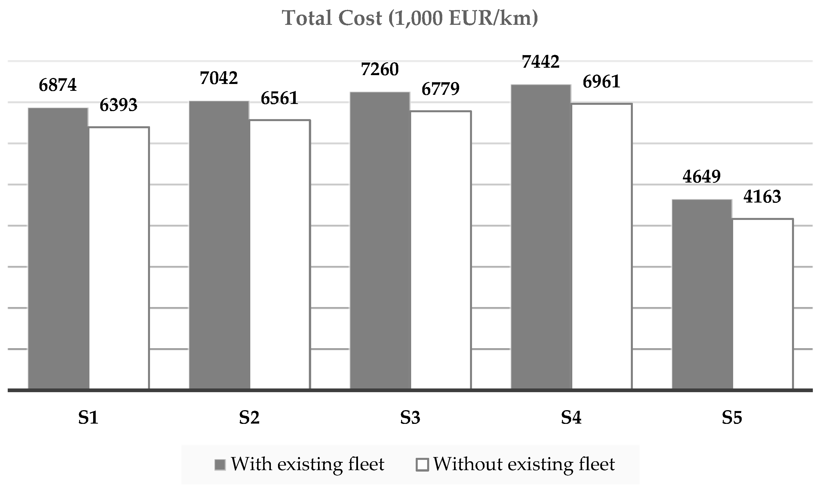 Sustainability 15 12266 g002