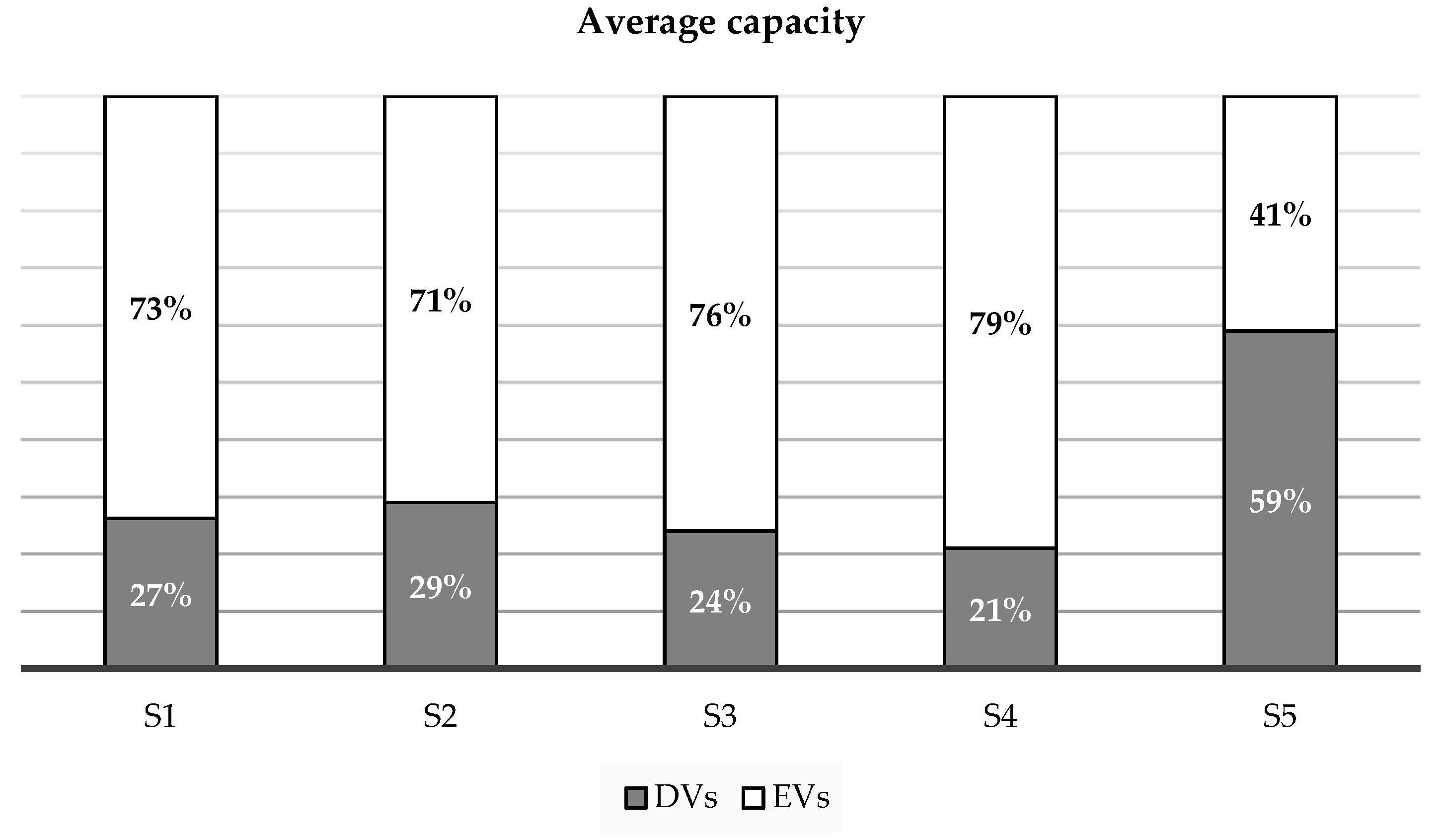 Sustainability 15 12266 g004