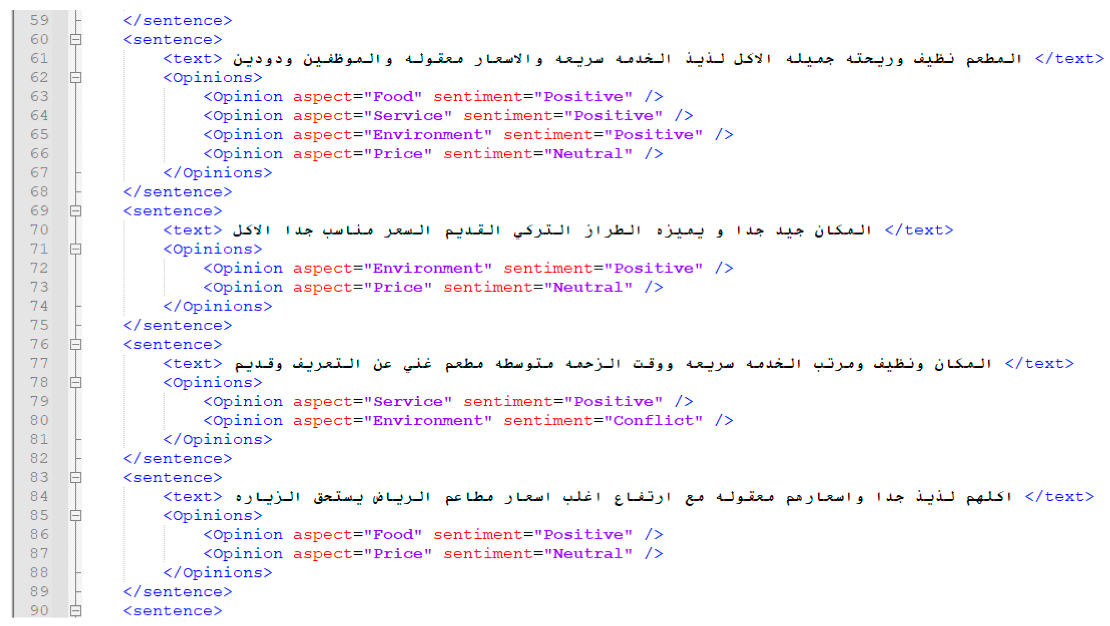 Sustainability 15 12268 g007