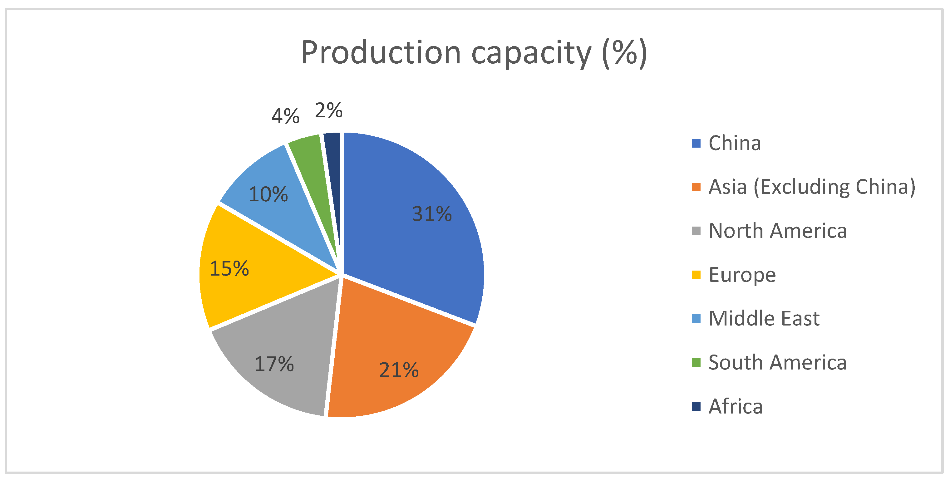 Sustainability 15 12269 g001 Sustainability 15 12269 g001
