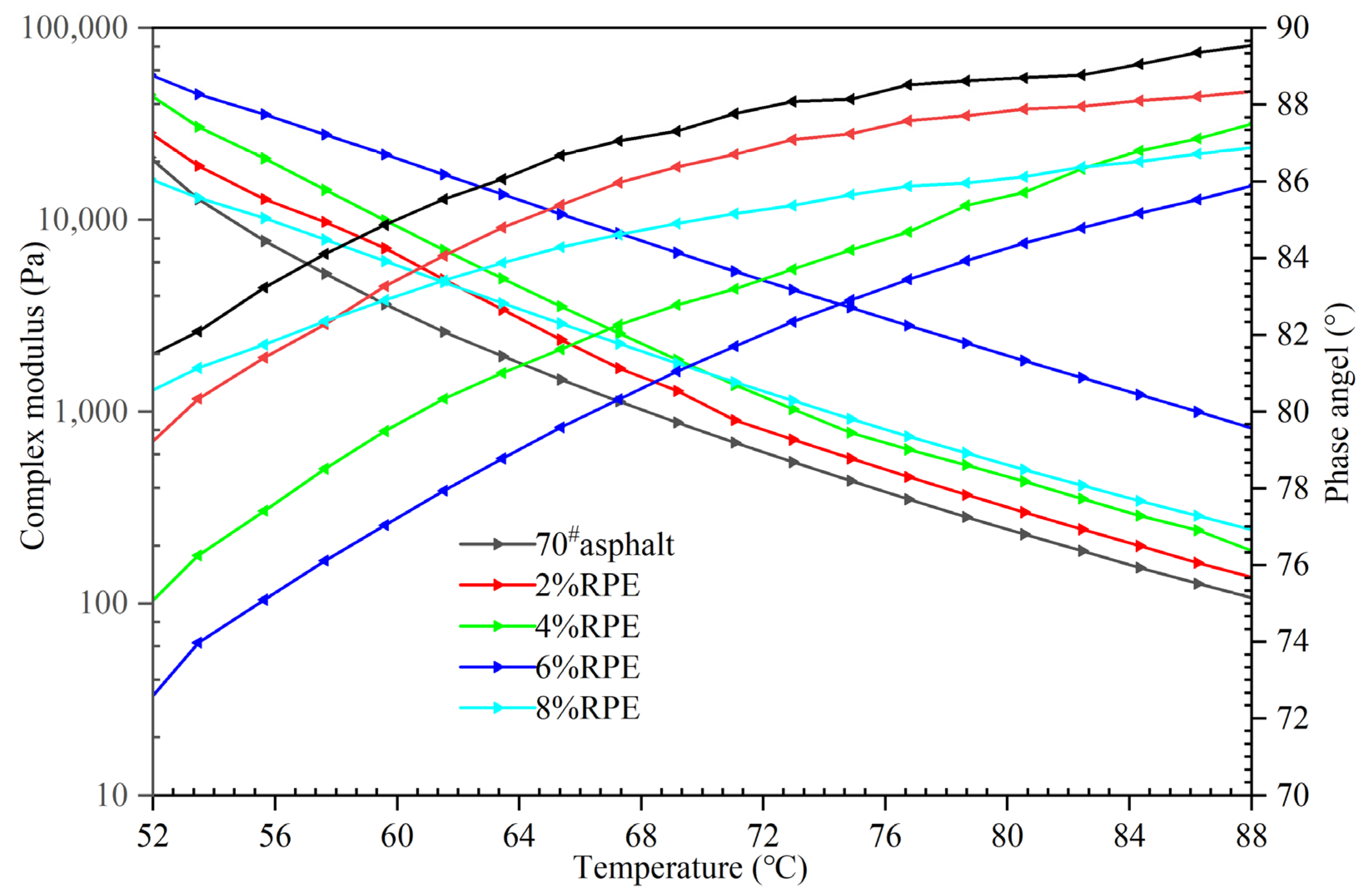 Sustainability 15 12273 g006
