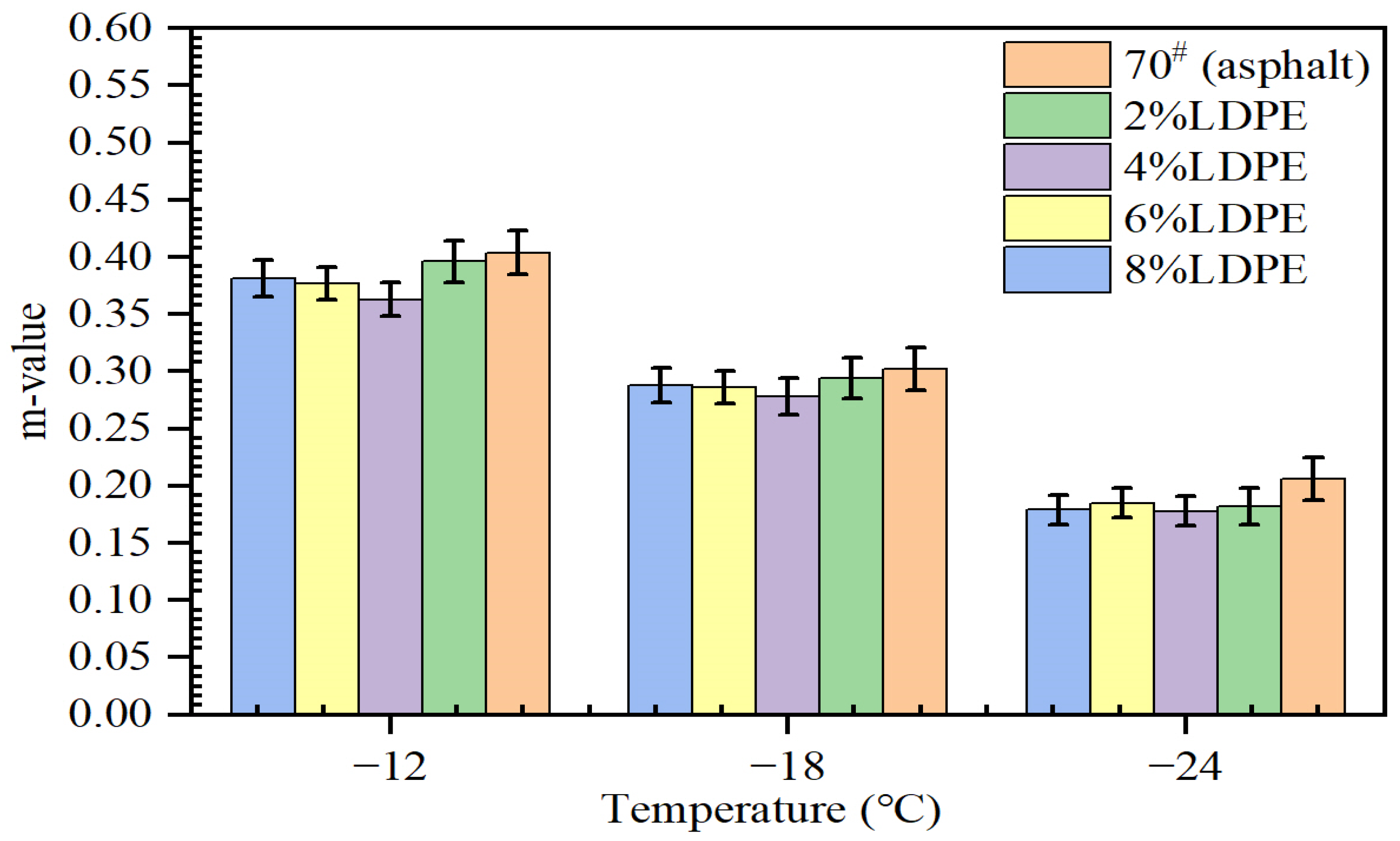 Sustainability 15 12273 g007