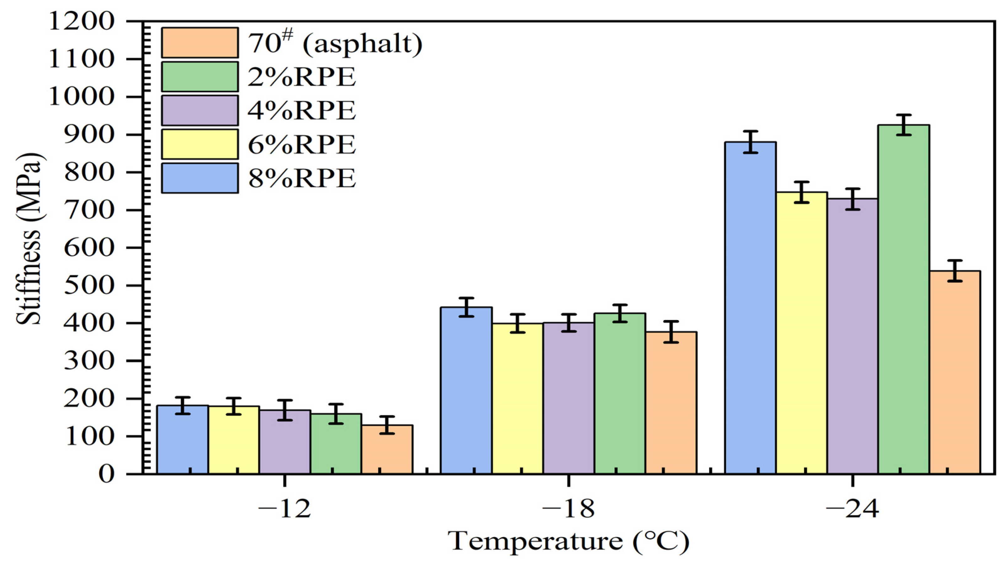 Sustainability 15 12273 g010