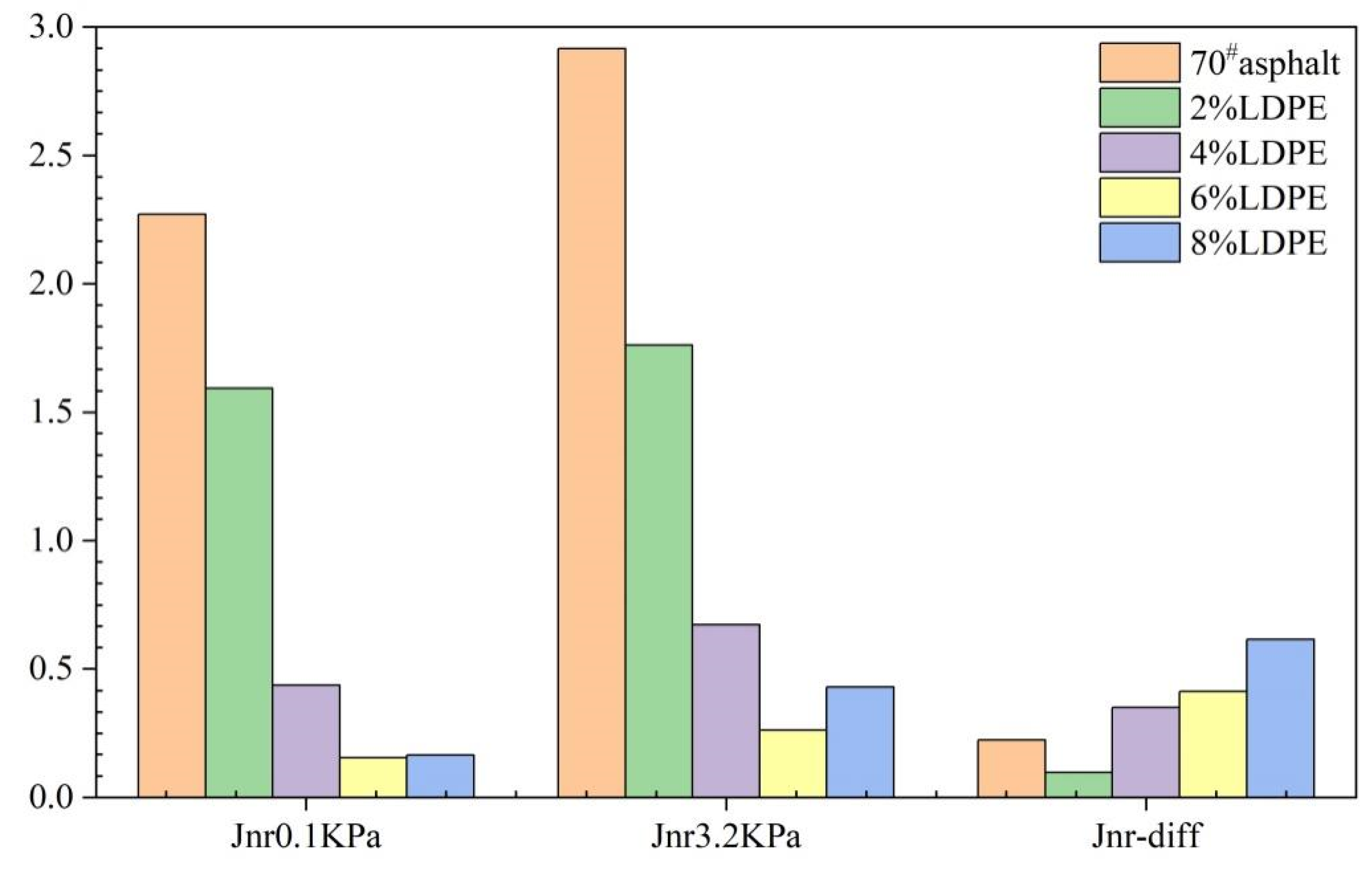 Sustainability 15 12273 g013