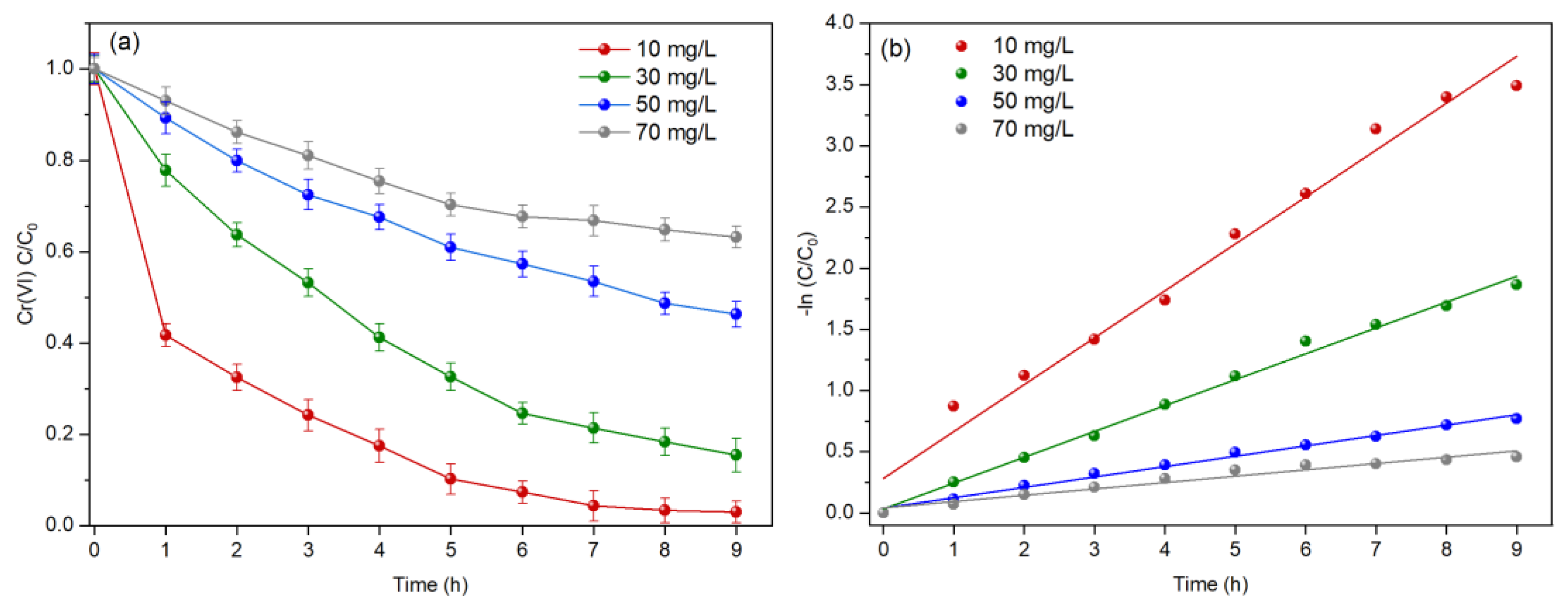 Sustainability 15 12276 g008