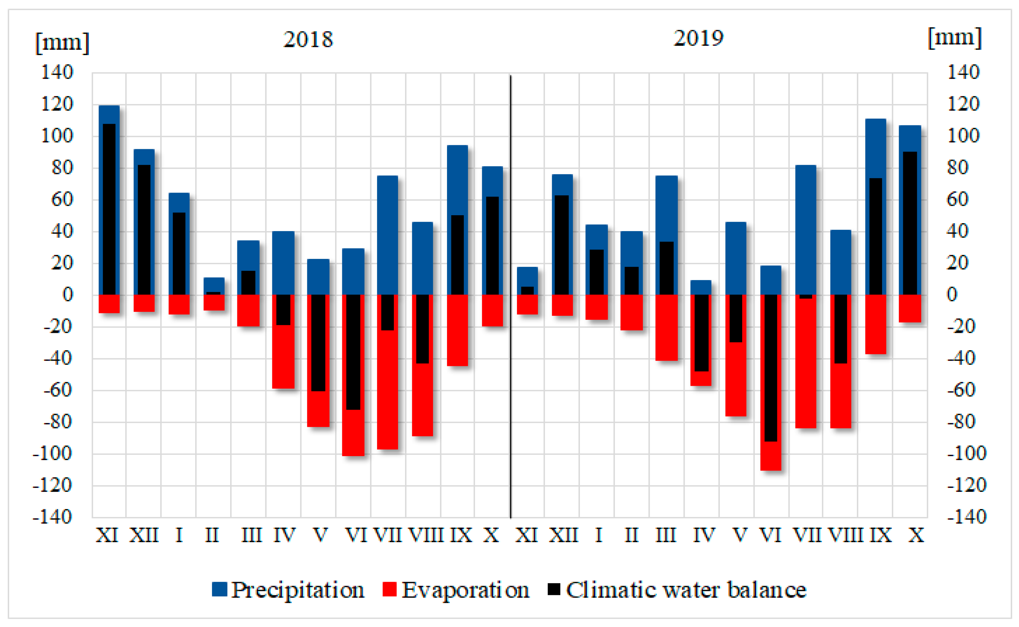 Sustainability 15 12277 g009