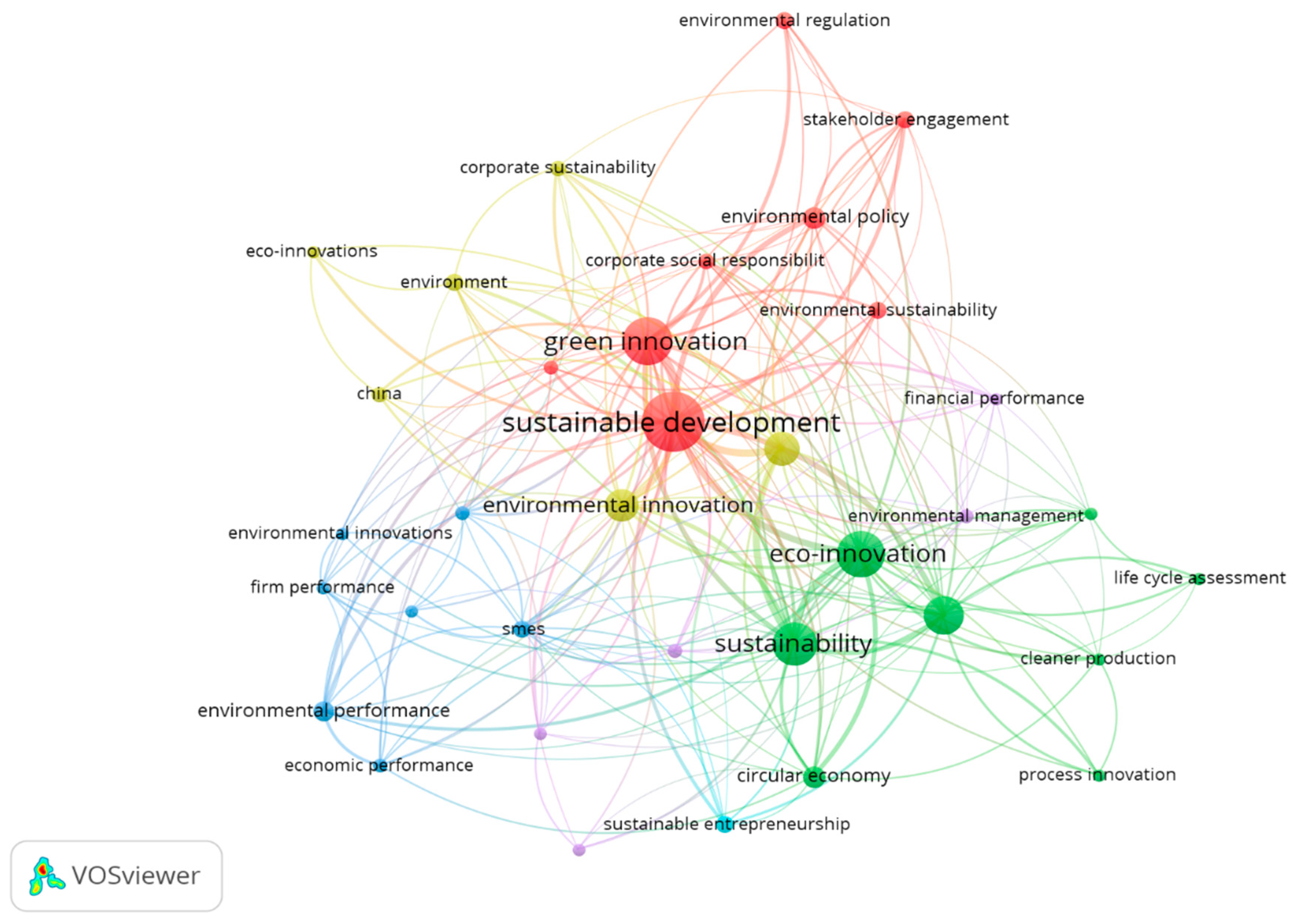 Sustainability 15 12281 g009 Sustainability 15 12281 g009