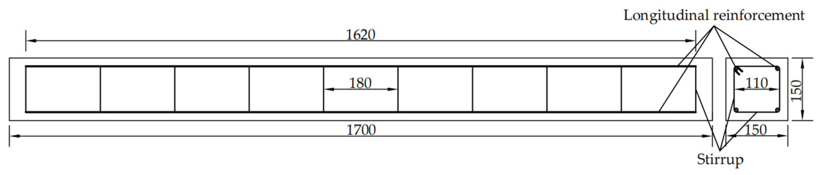 Sustainability 15 12285 g002 Sustainability 15 12285 g002