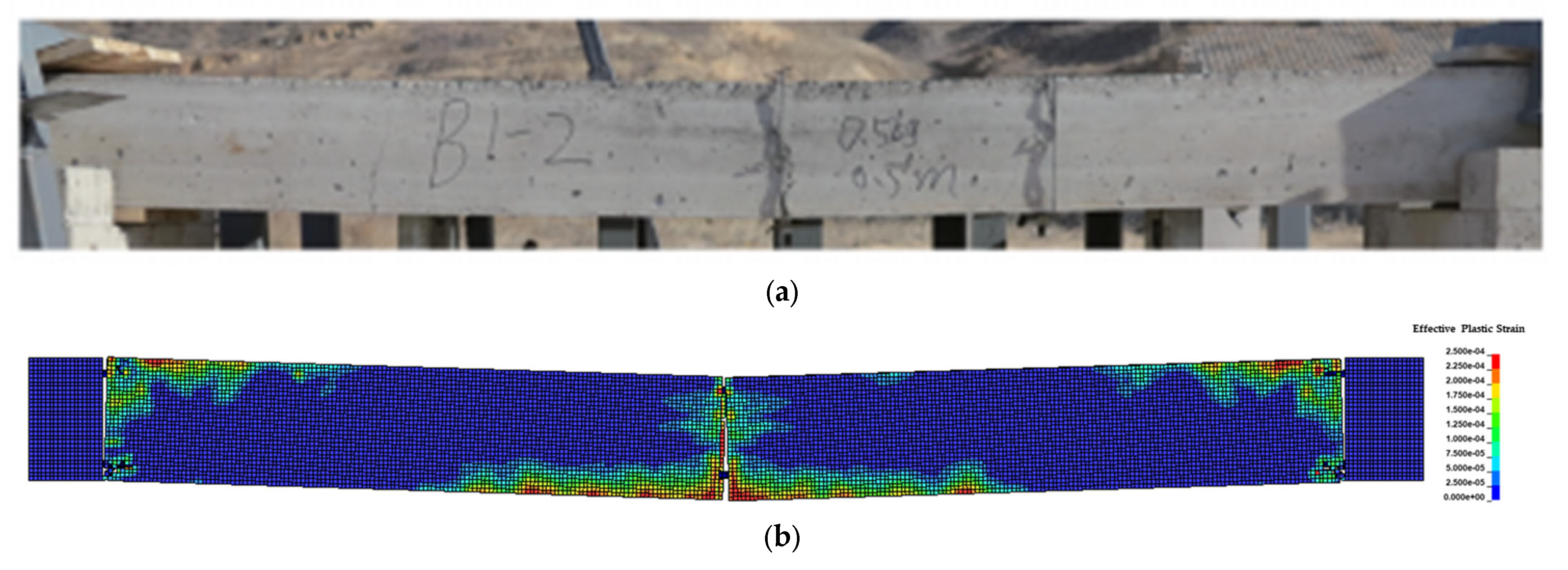 Sustainability 15 12285 g005 Sustainability 15 12285 g005