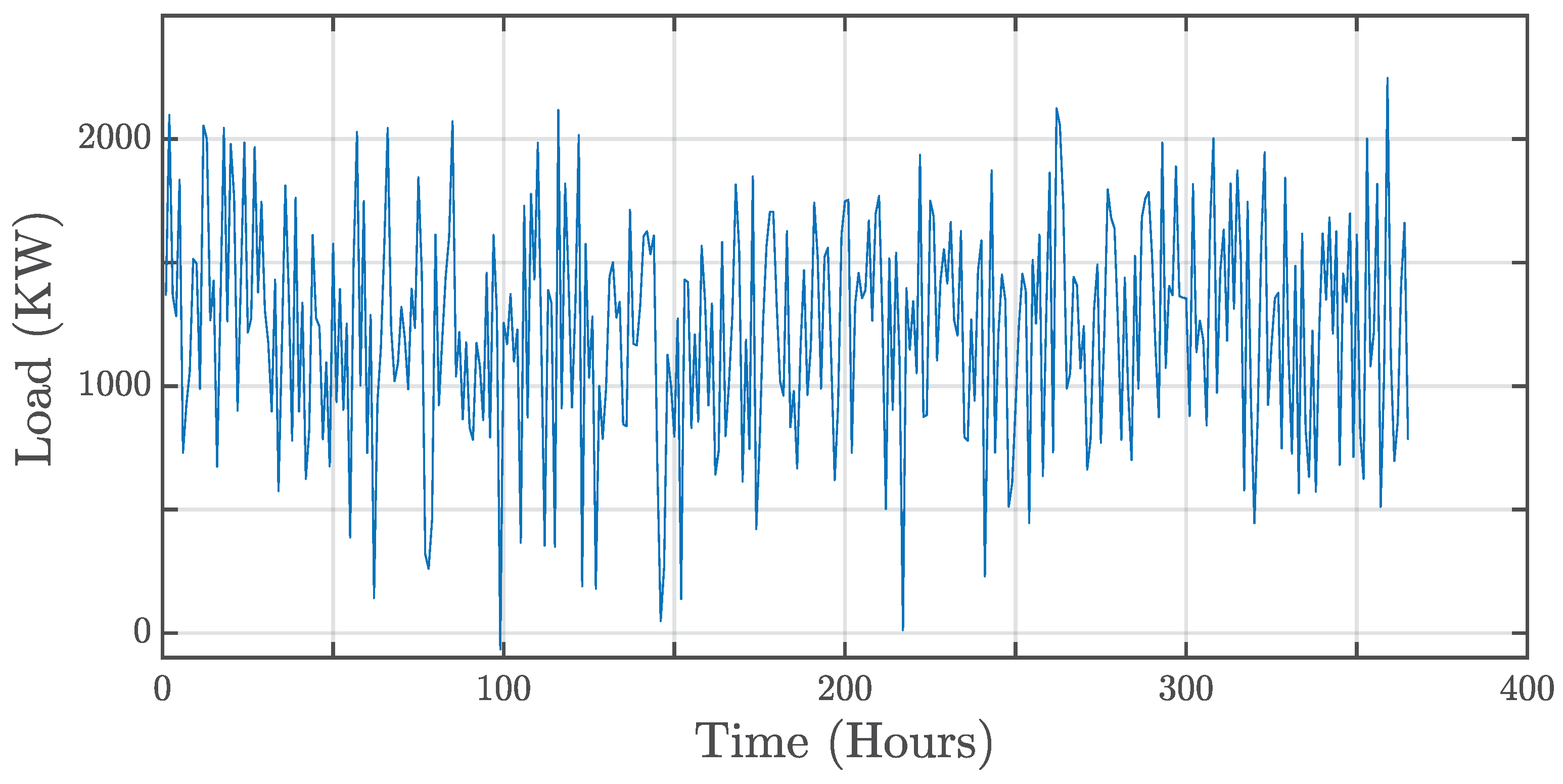 Sustainability 15 12286 g002 Sustainability 15 12286 g002