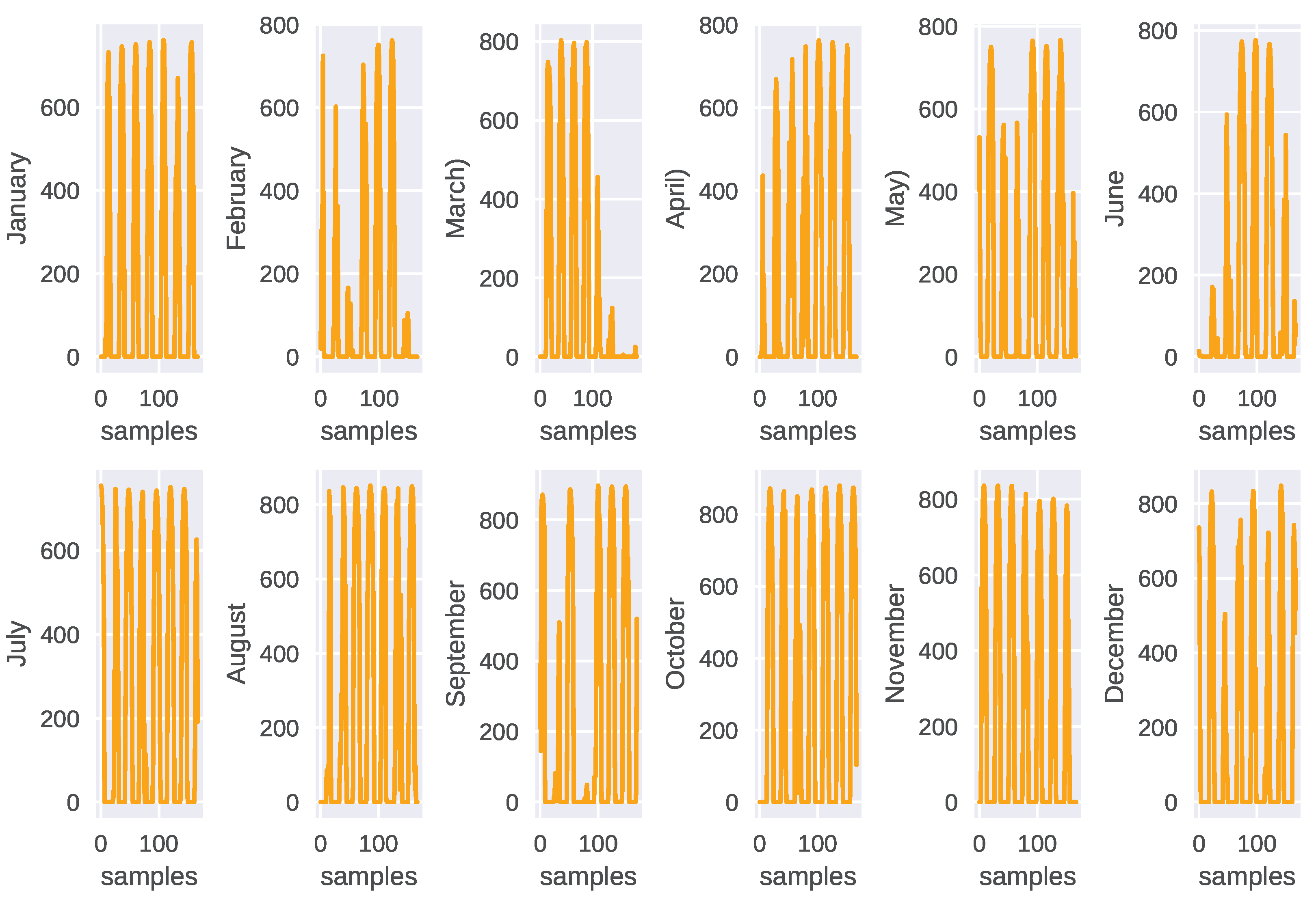 Sustainability 15 12286 g003 Sustainability 15 12286 g003