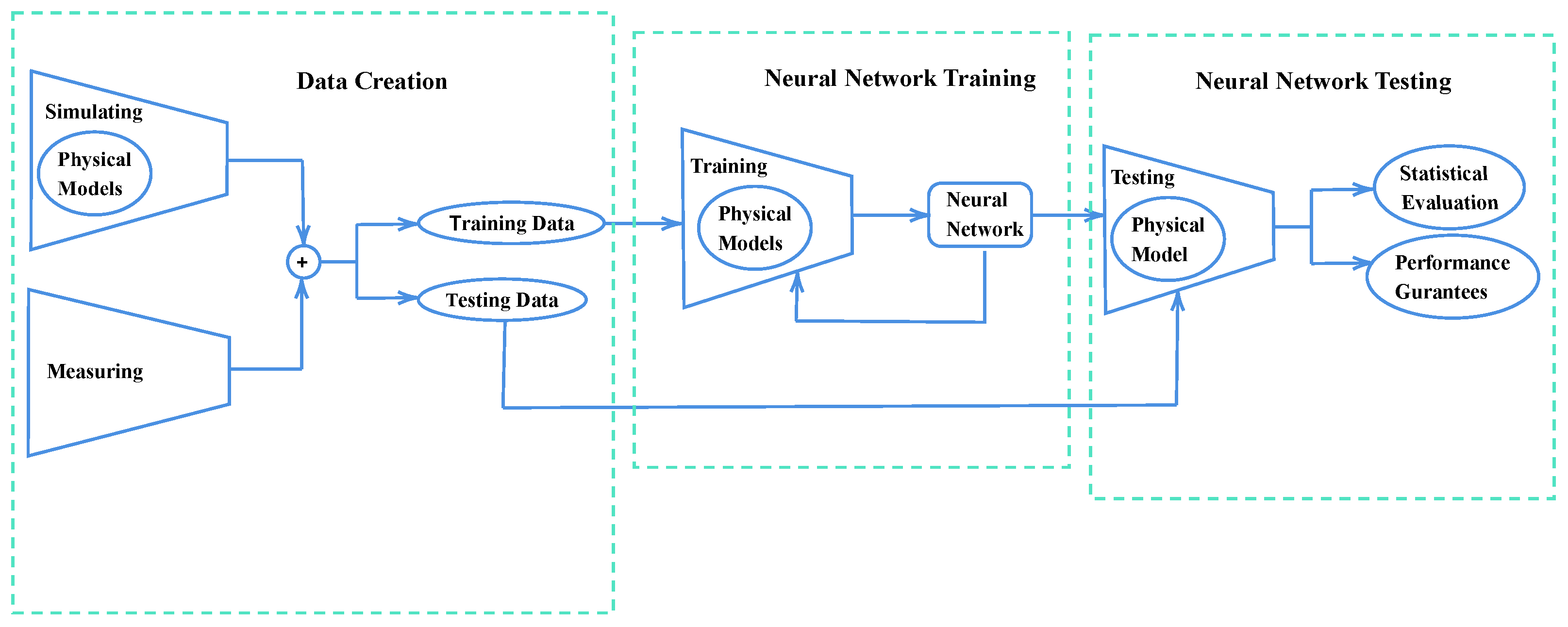 Sustainability 15 12286 g005 Sustainability 15 12286 g005