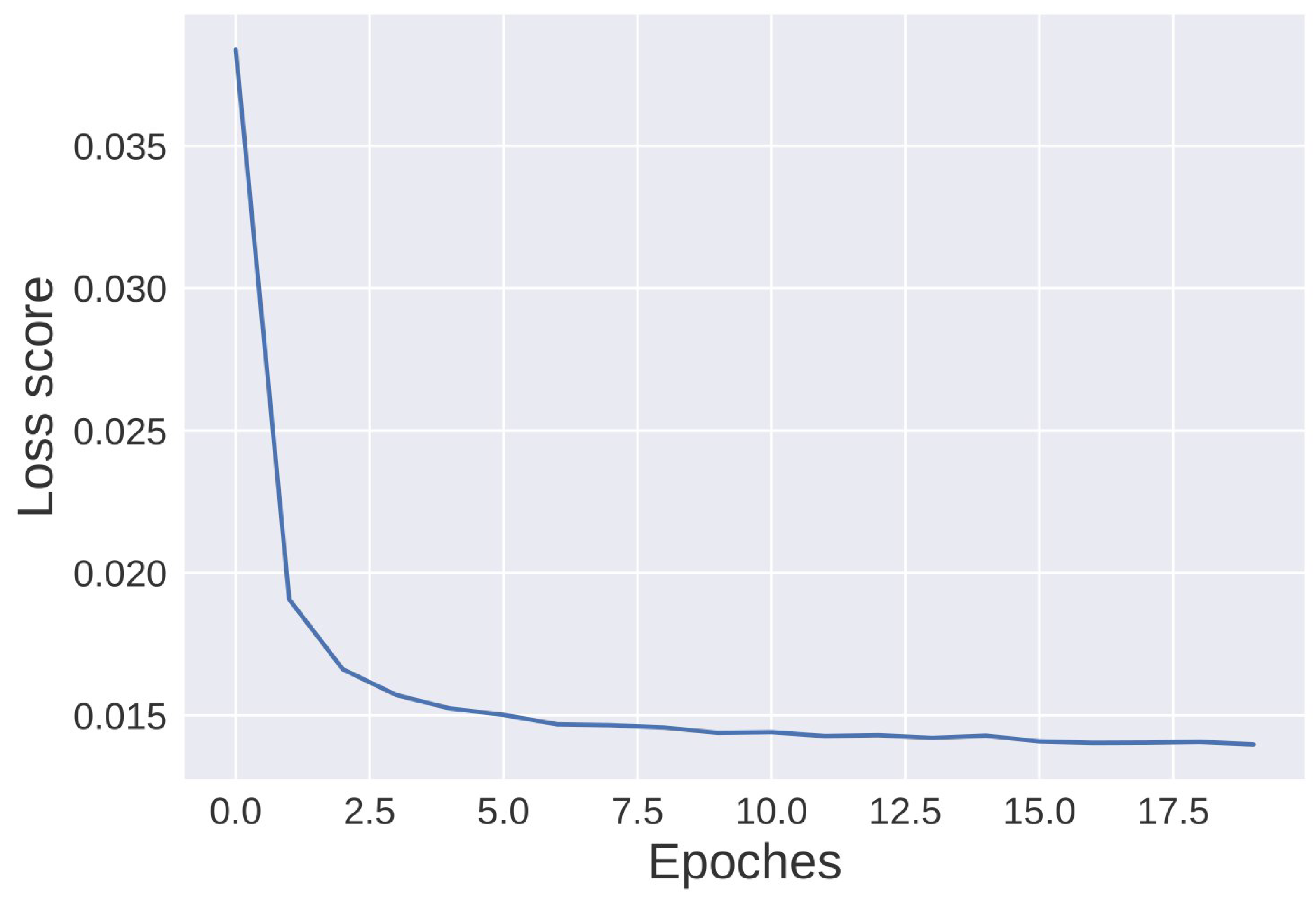Sustainability 15 12286 g006 Sustainability 15 12286 g006