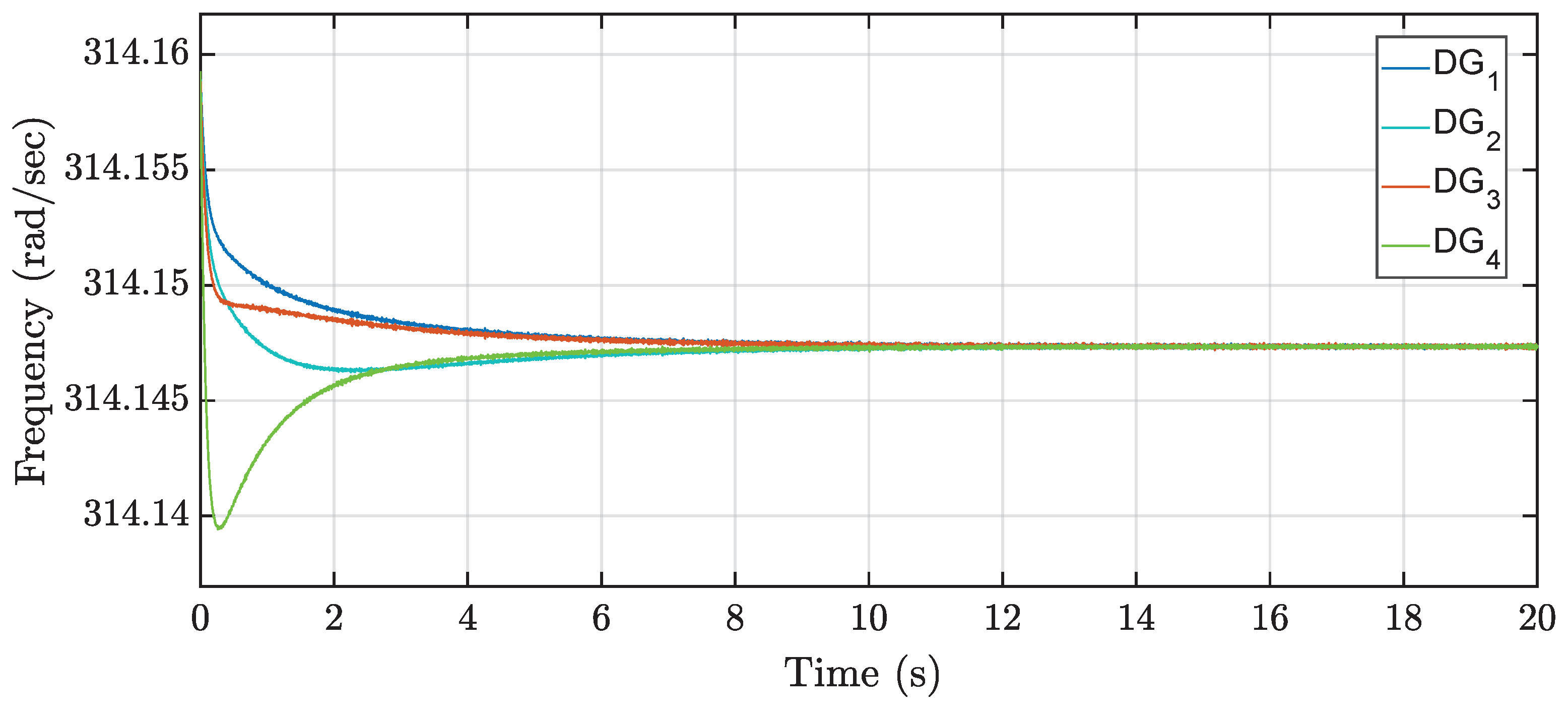 Sustainability 15 12286 g011 Sustainability 15 12286 g011
