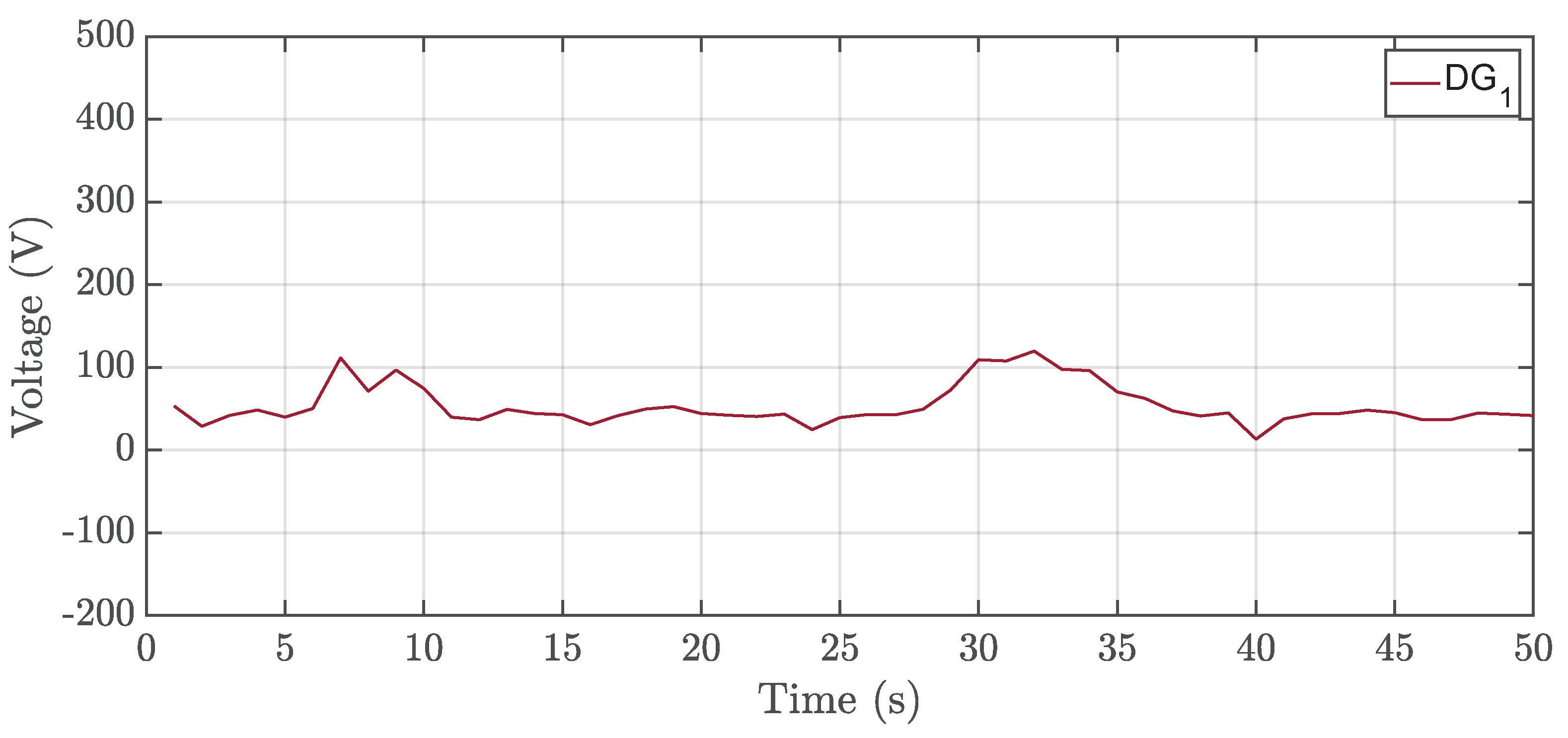Sustainability 15 12286 g013 Sustainability 15 12286 g013