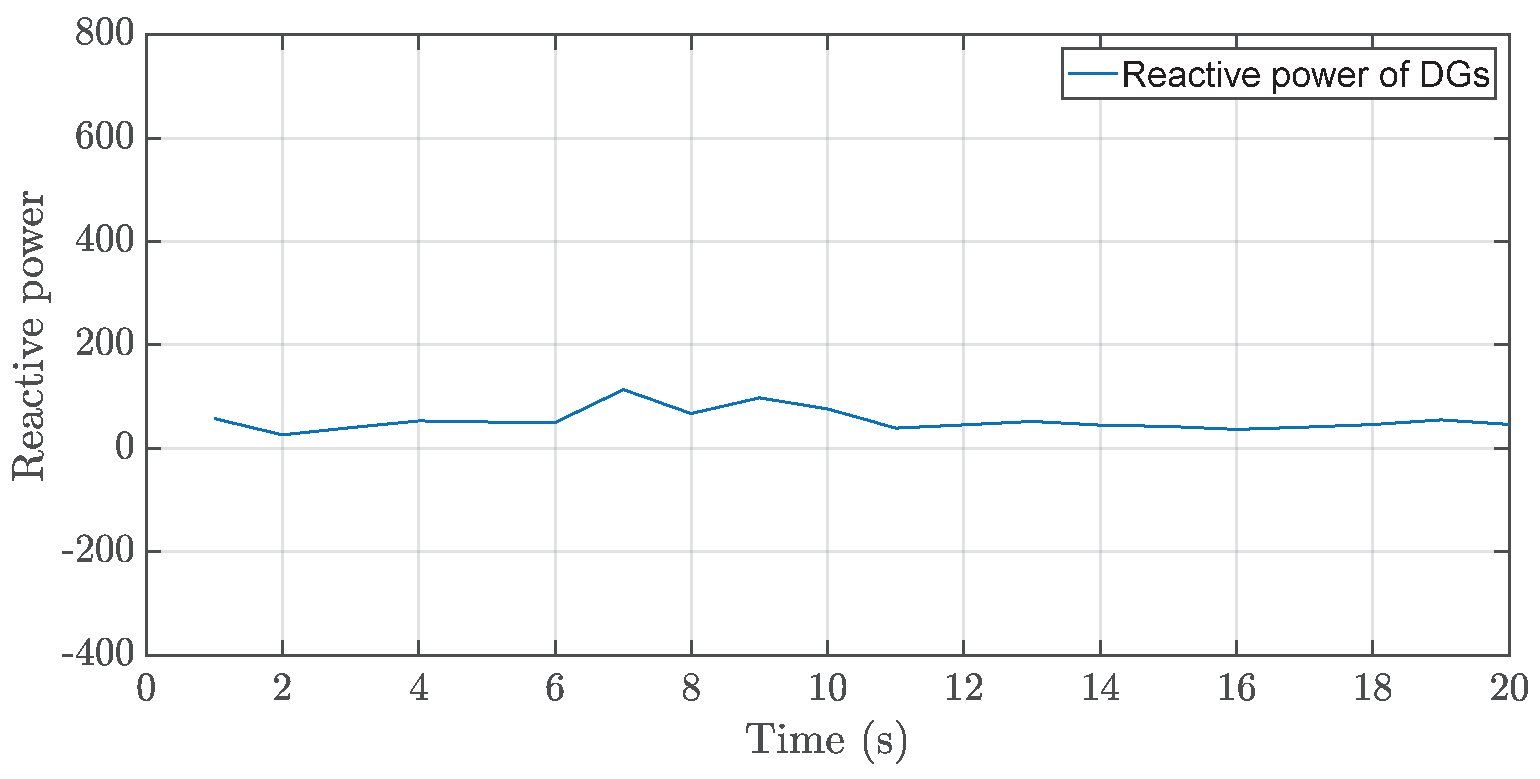 Sustainability 15 12286 g014 Sustainability 15 12286 g014