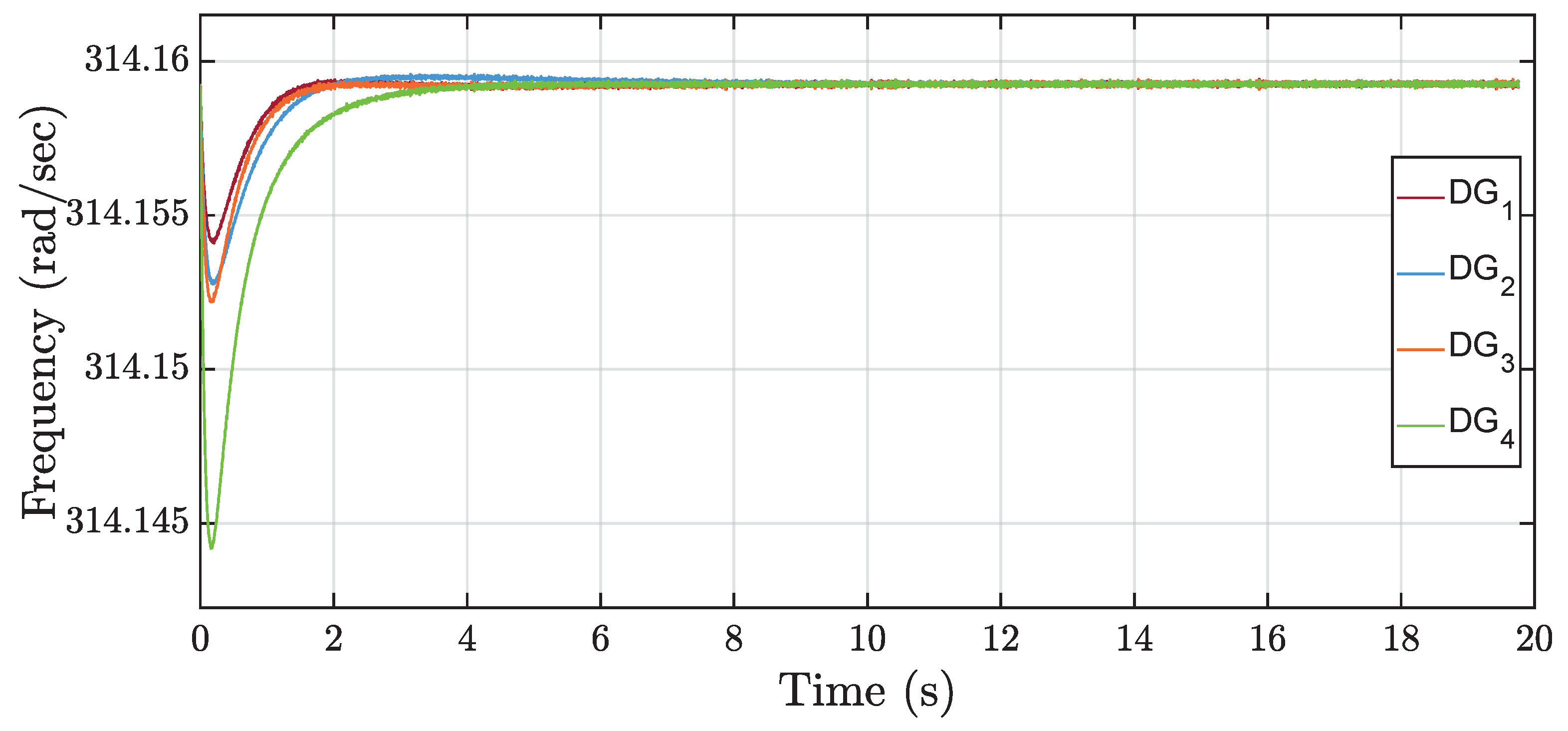 Sustainability 15 12286 g016 Sustainability 15 12286 g016