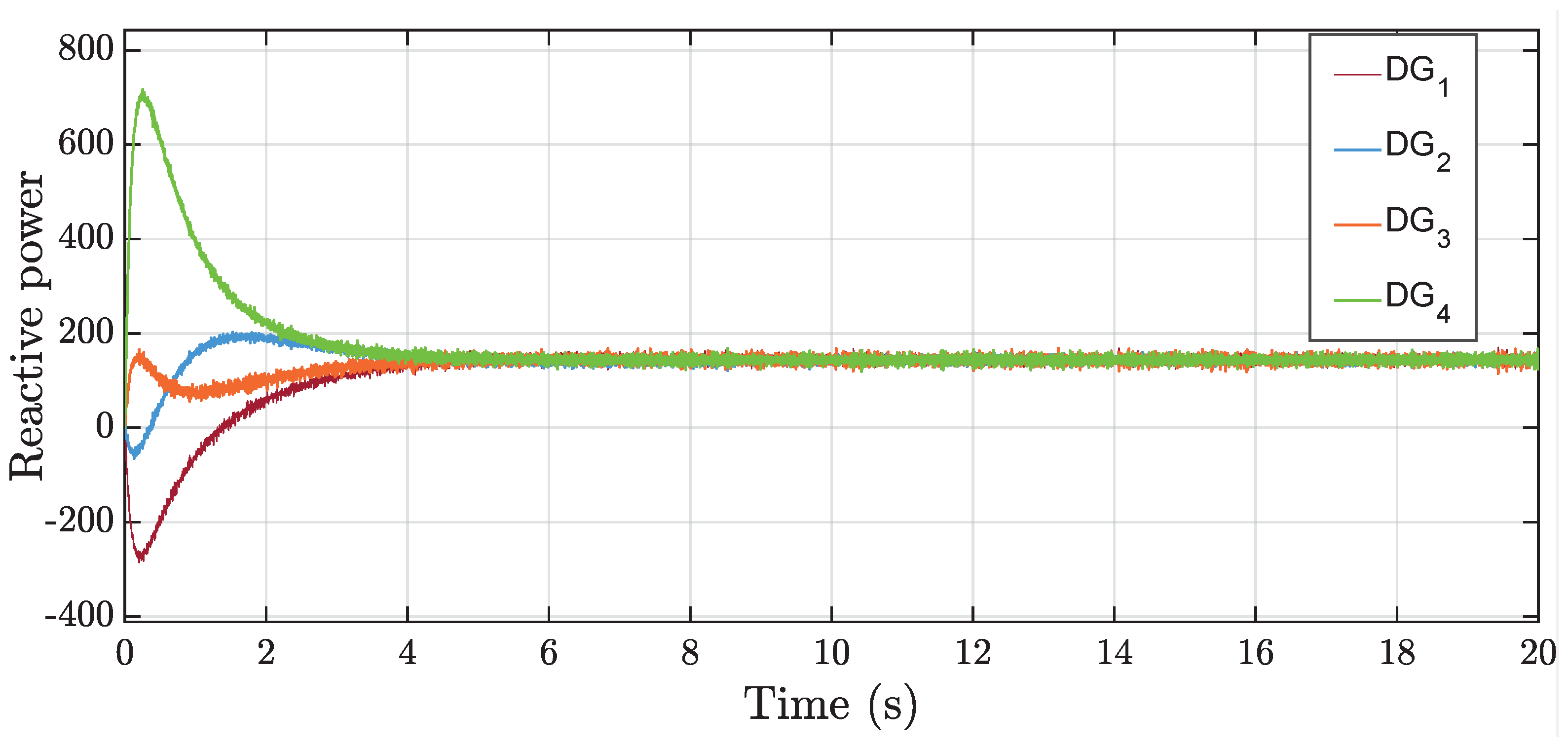 Sustainability 15 12286 g017 Sustainability 15 12286 g017
