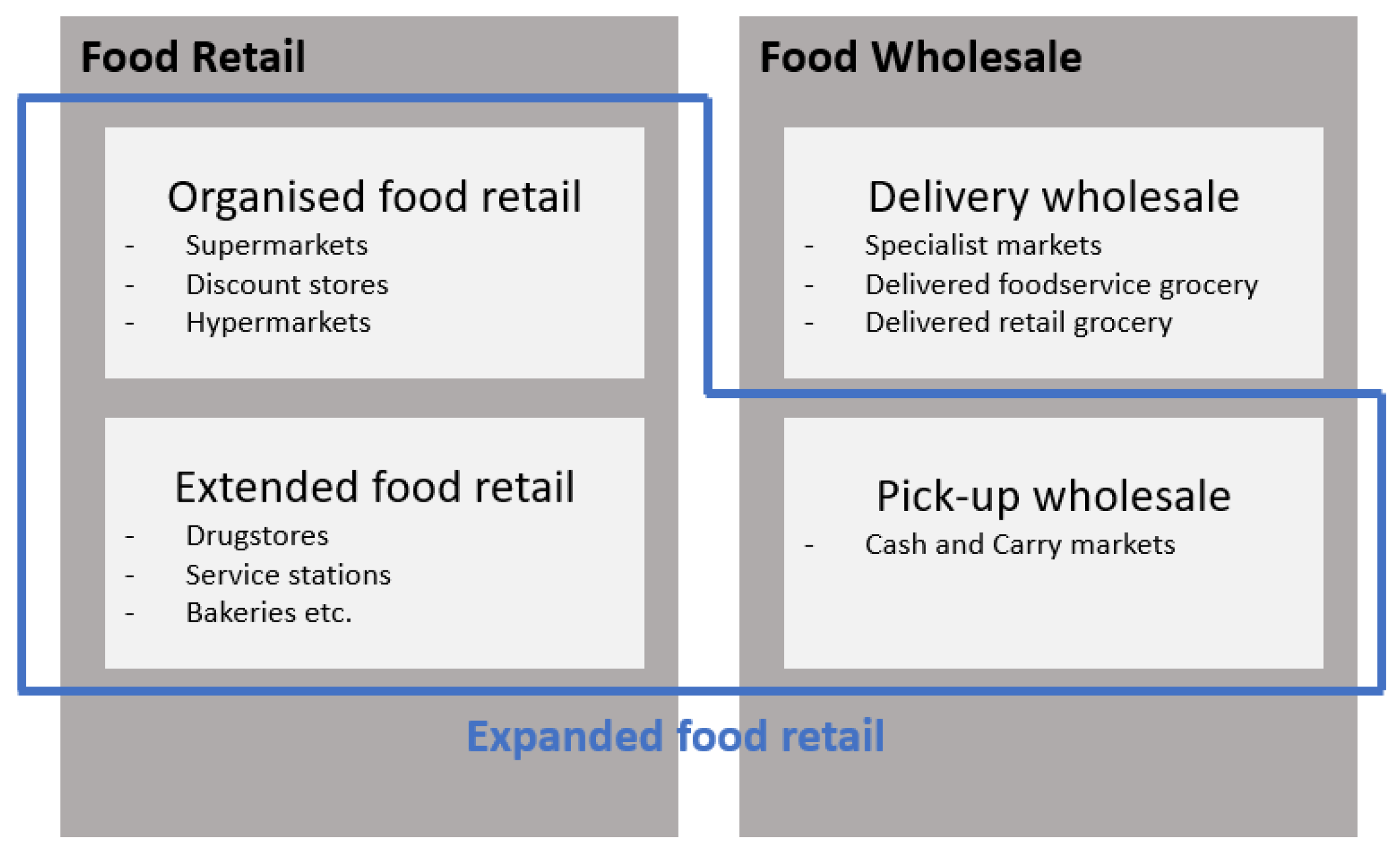 Sustainability 15 12289 g001