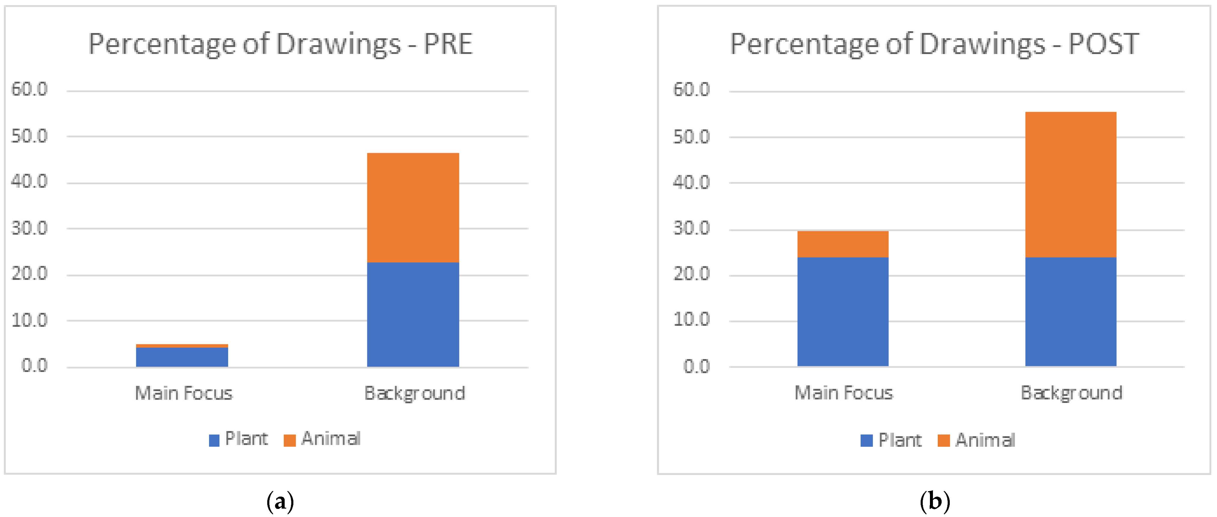 Sustainability 15 12290 g001