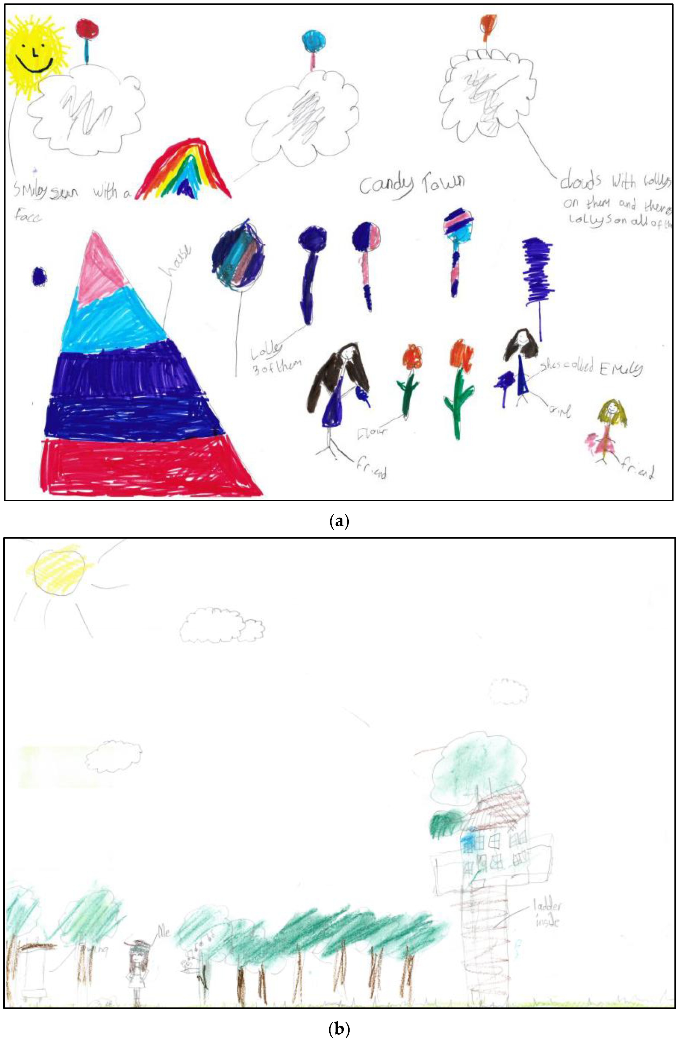 Sustainability 15 12290 g002