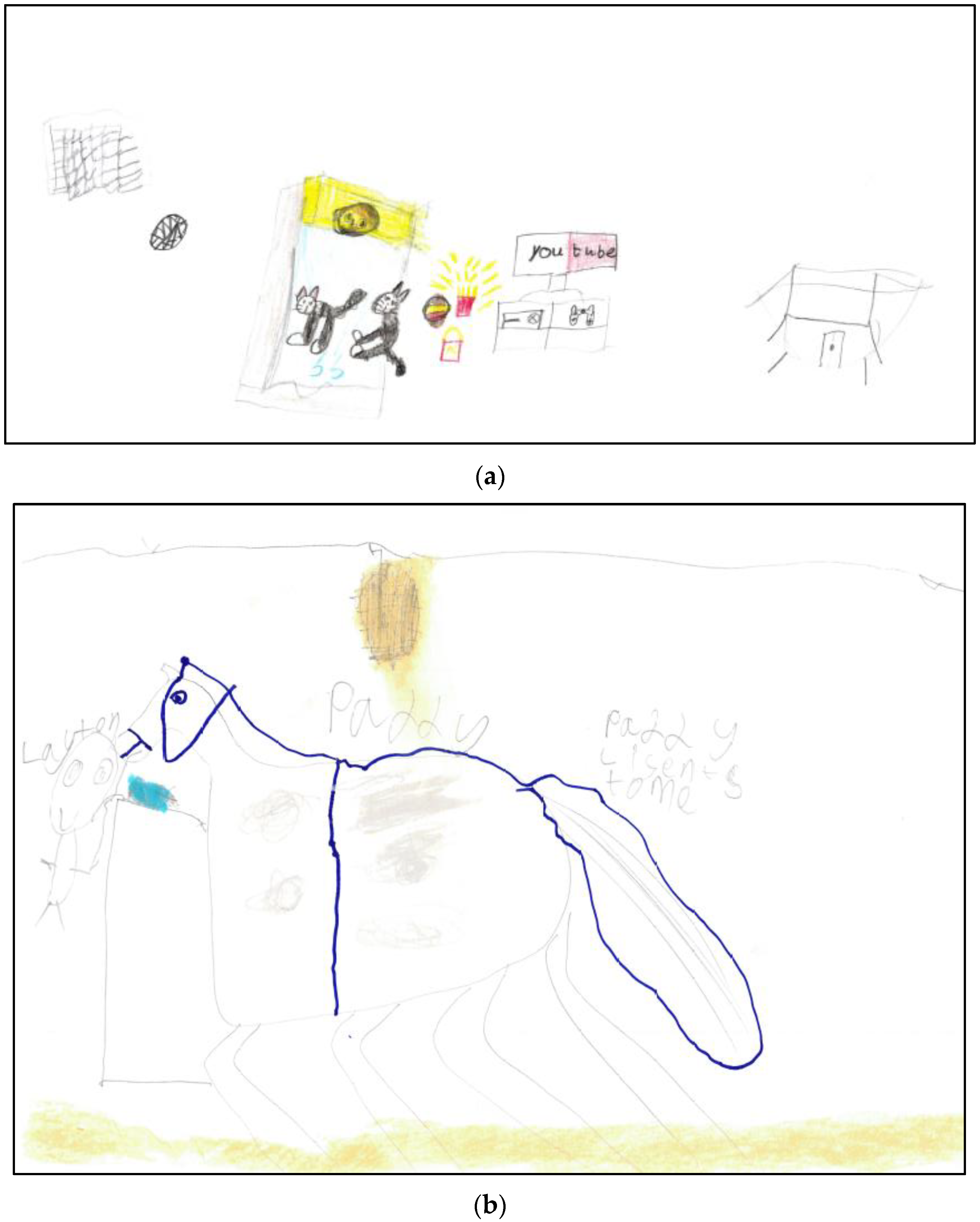 Sustainability 15 12290 g003