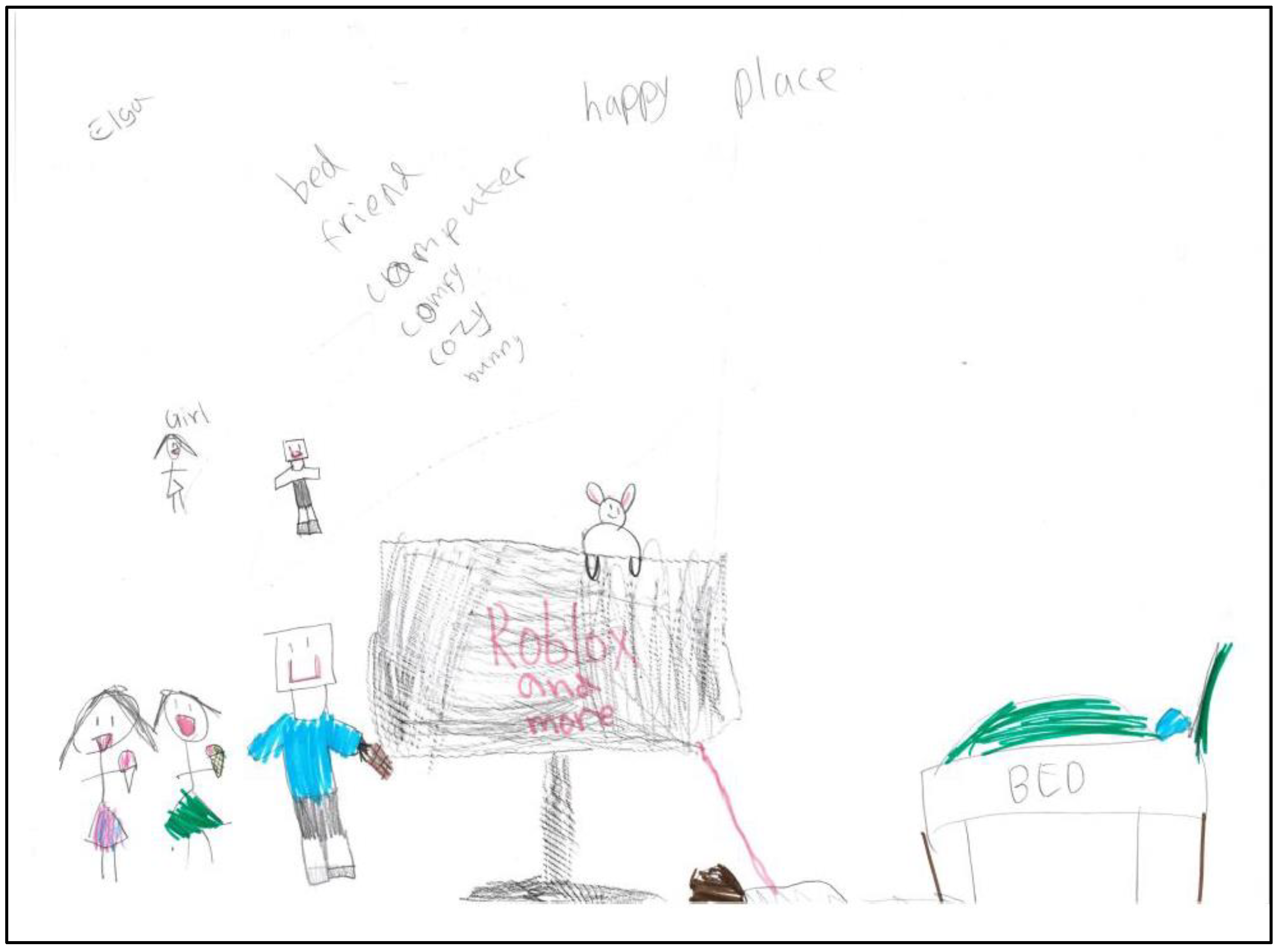 Sustainability 15 12290 g004