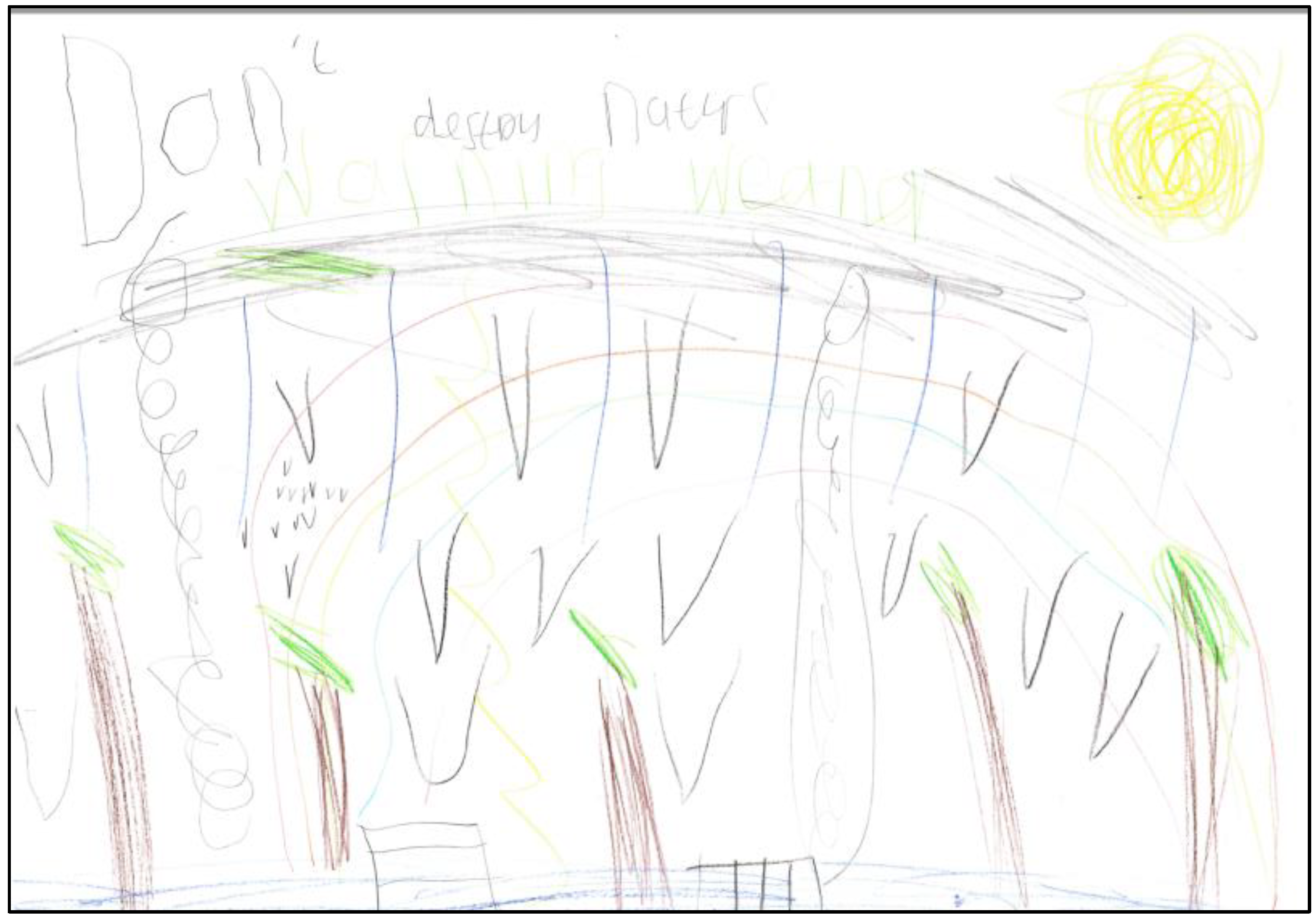 Sustainability 15 12290 g007