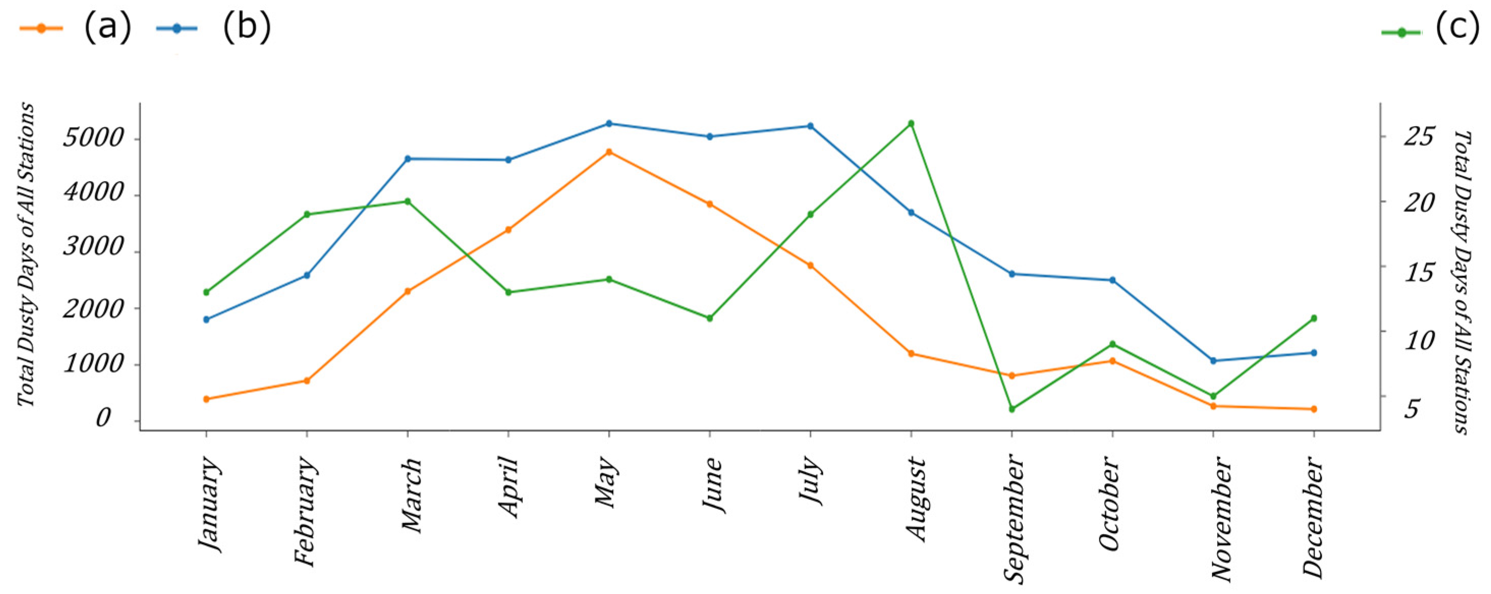 Sustainability 15 12294 g012