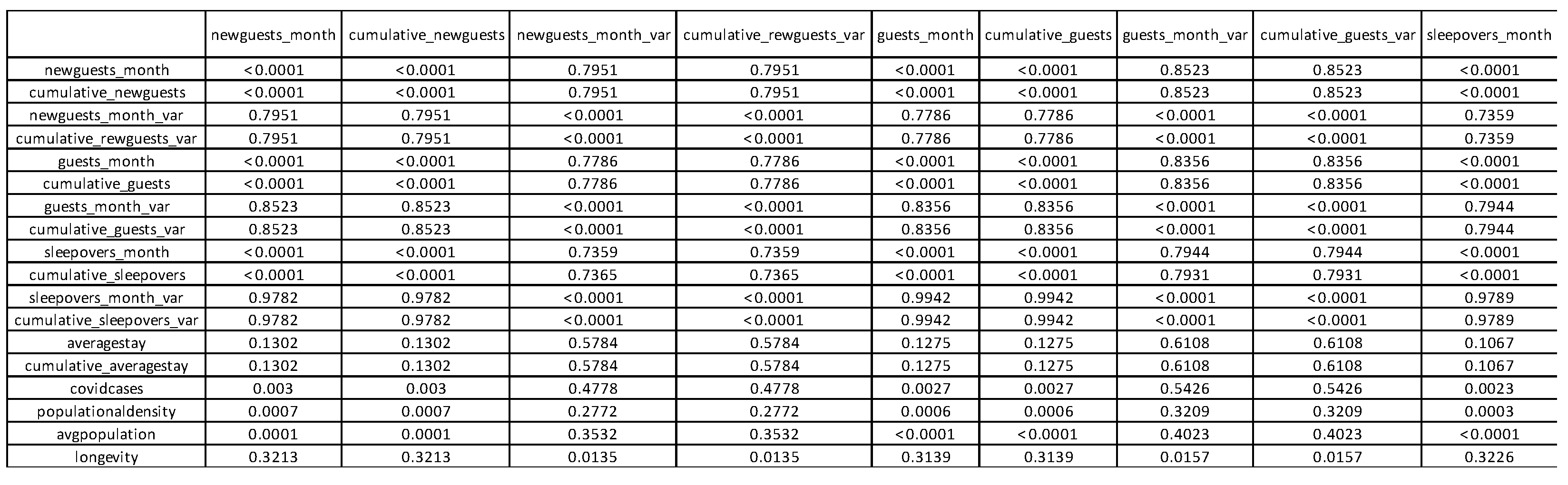 Sustainability 15 12298 g006