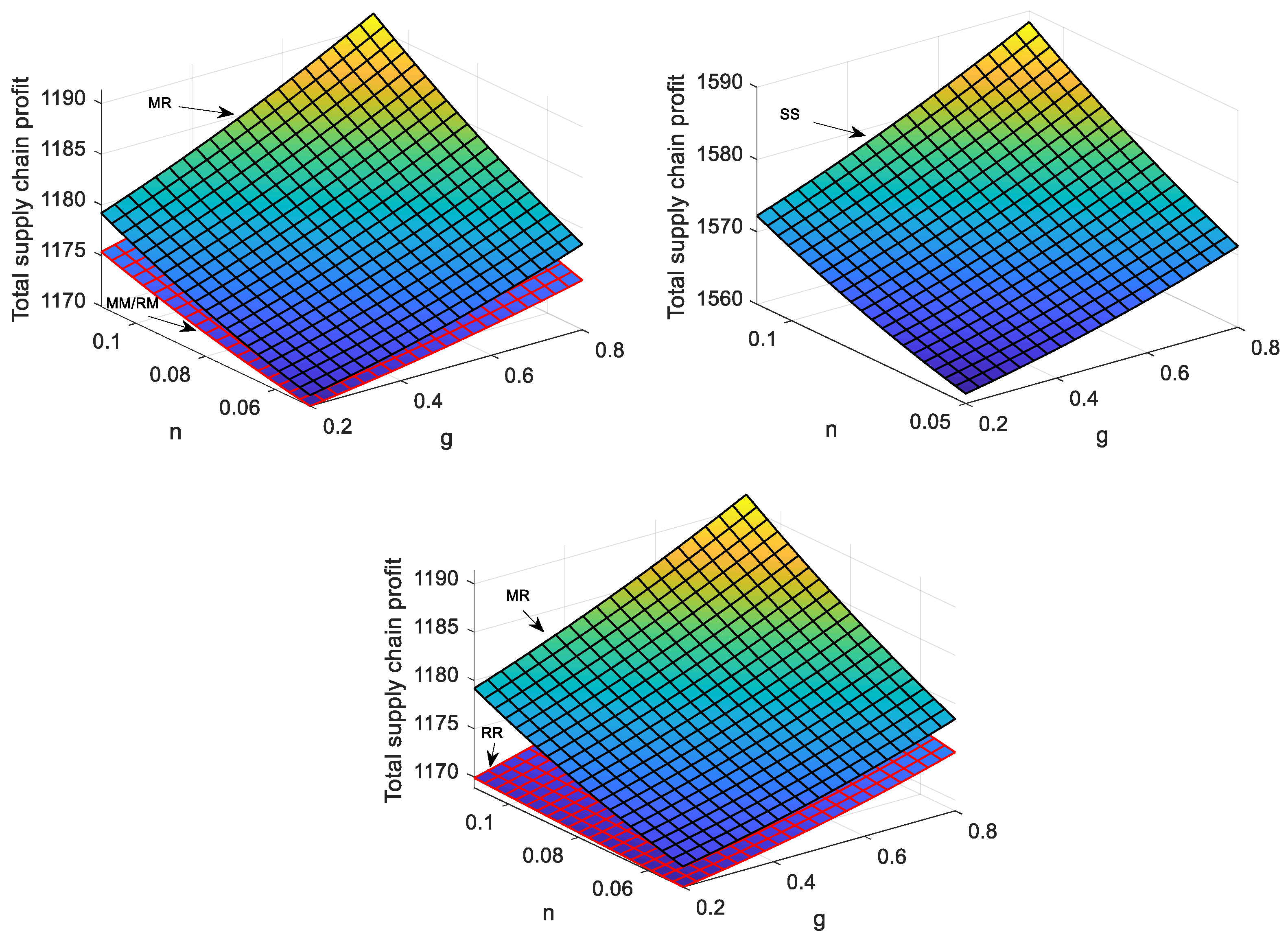 Sustainability 15 12304 g002 Sustainability 15 12304 g002