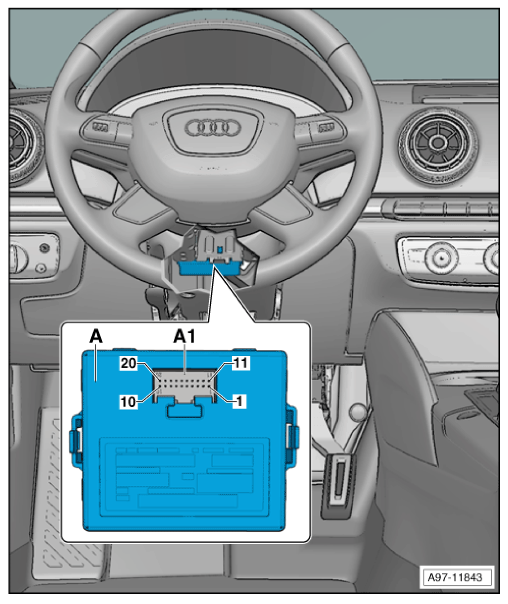 Audi Data Leak: Impact On Customers And Company - rf5gi1h