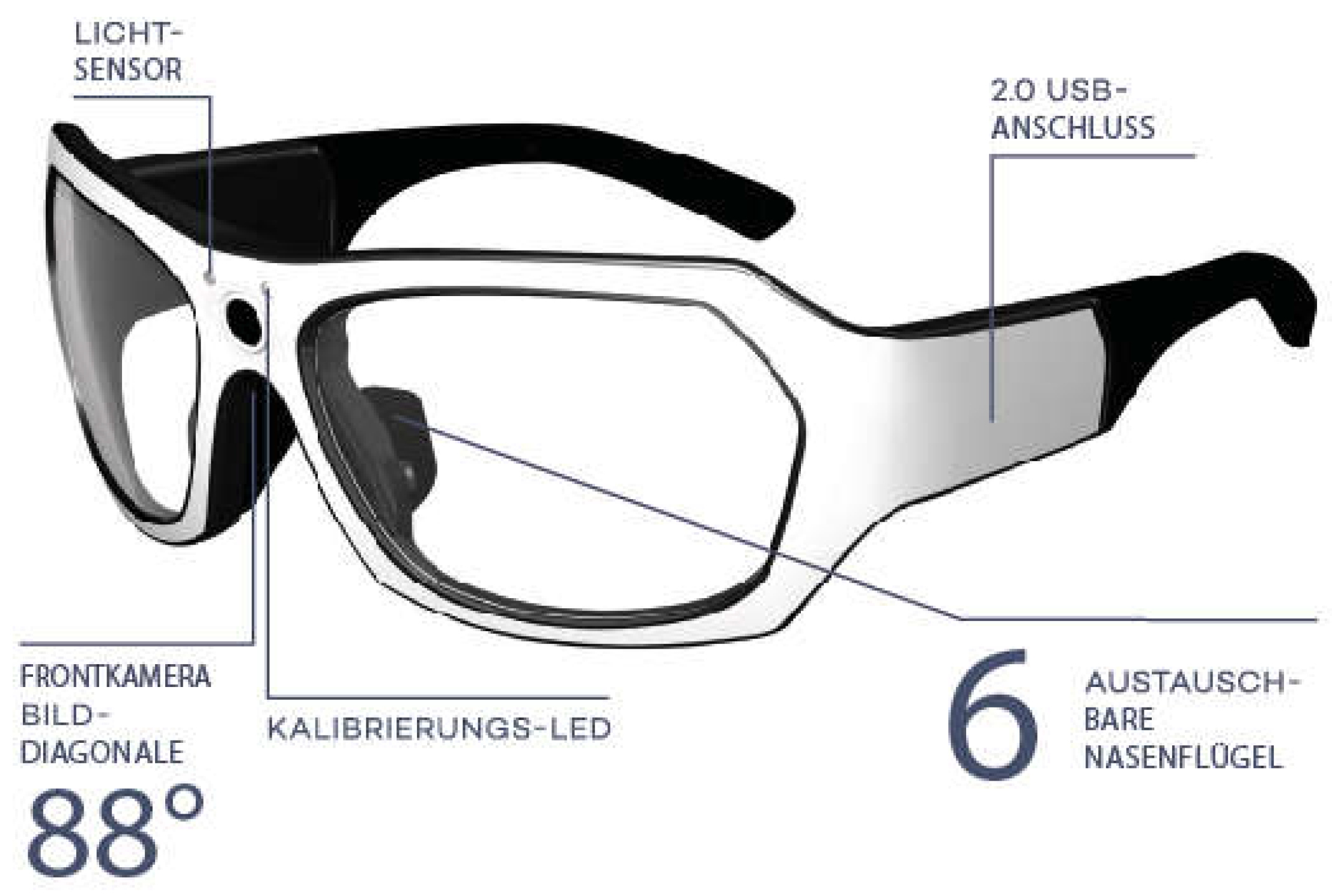Sustainability 15 12305 g003 550