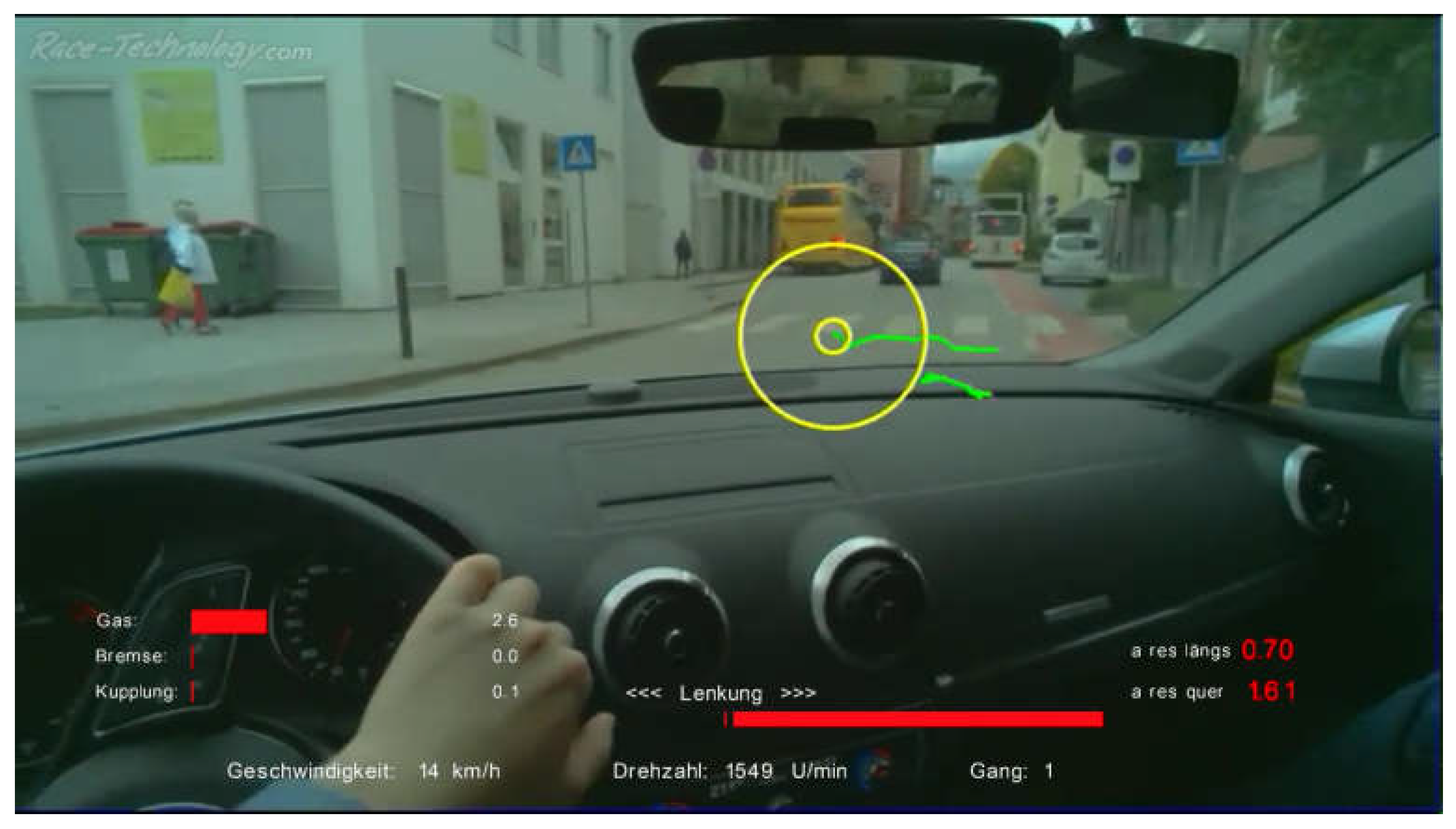 Sustainability 15 12305 g004 550