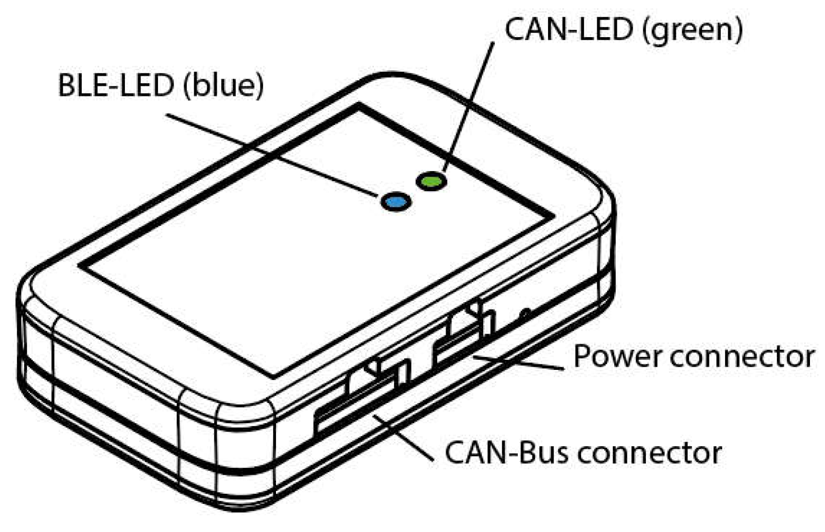 Sustainability 15 12305 g006 550