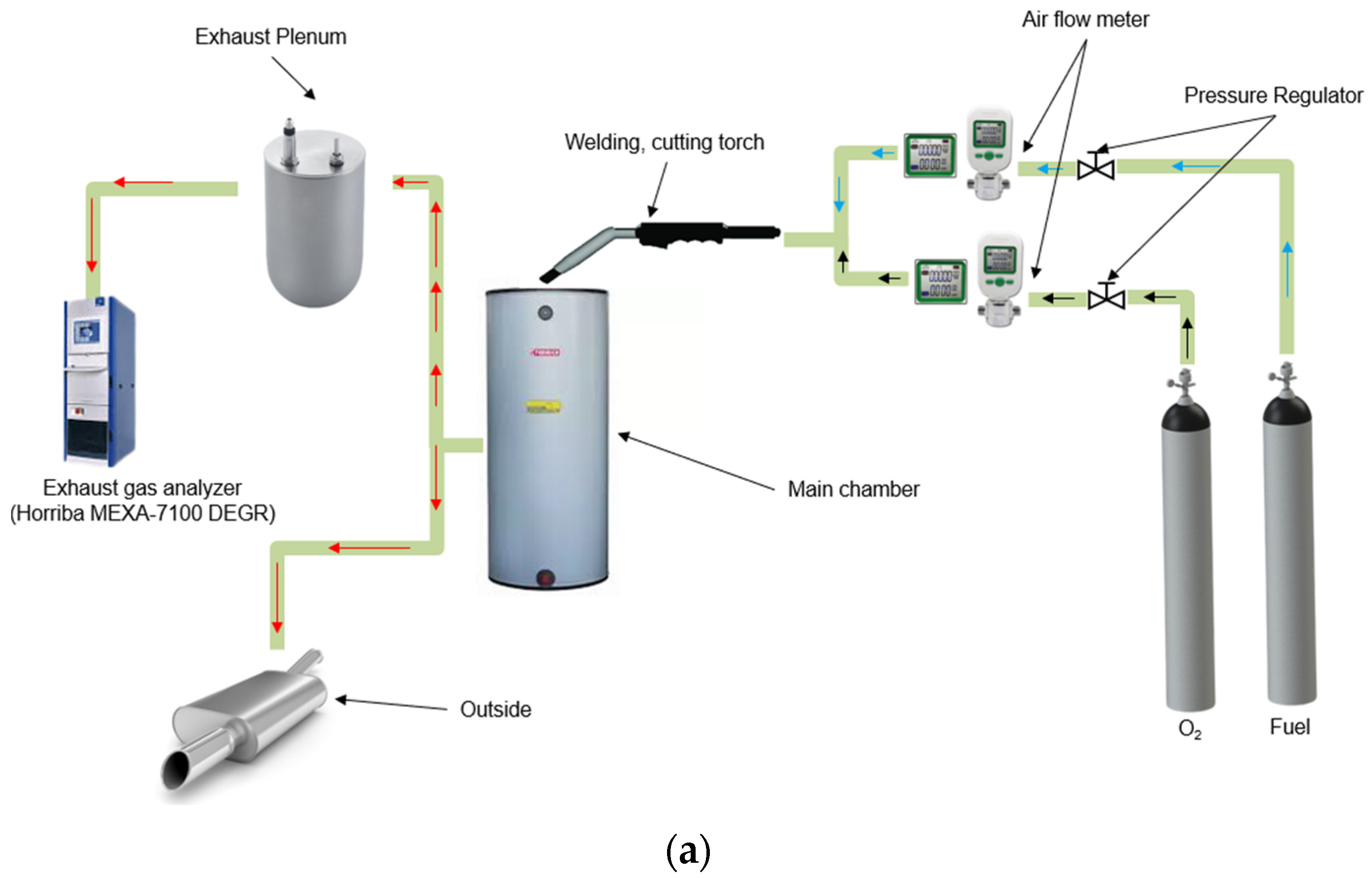 Sustainability 15 12306 g001a